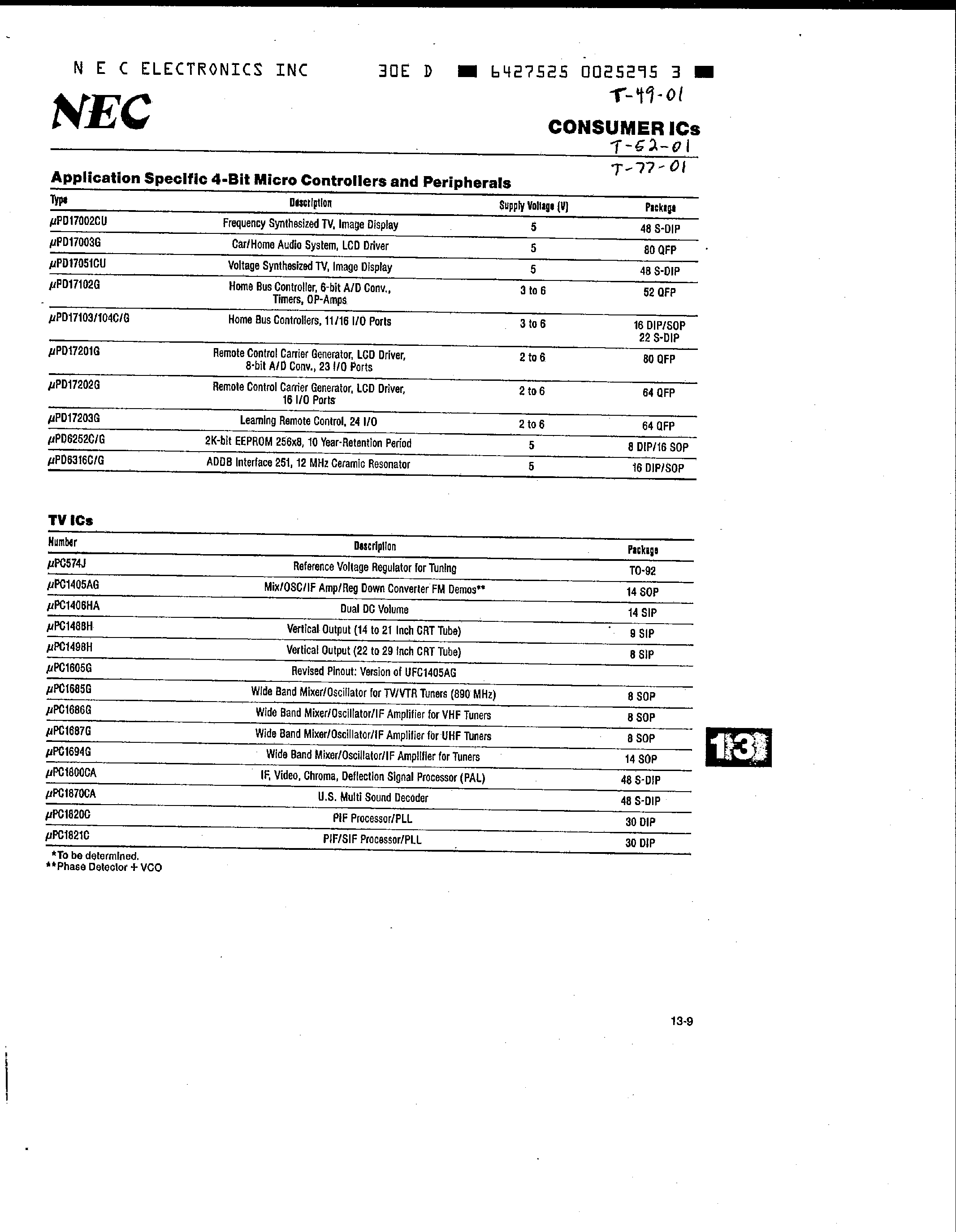 Datasheet UPC1498H - 4 Bit Microcontroller page 1