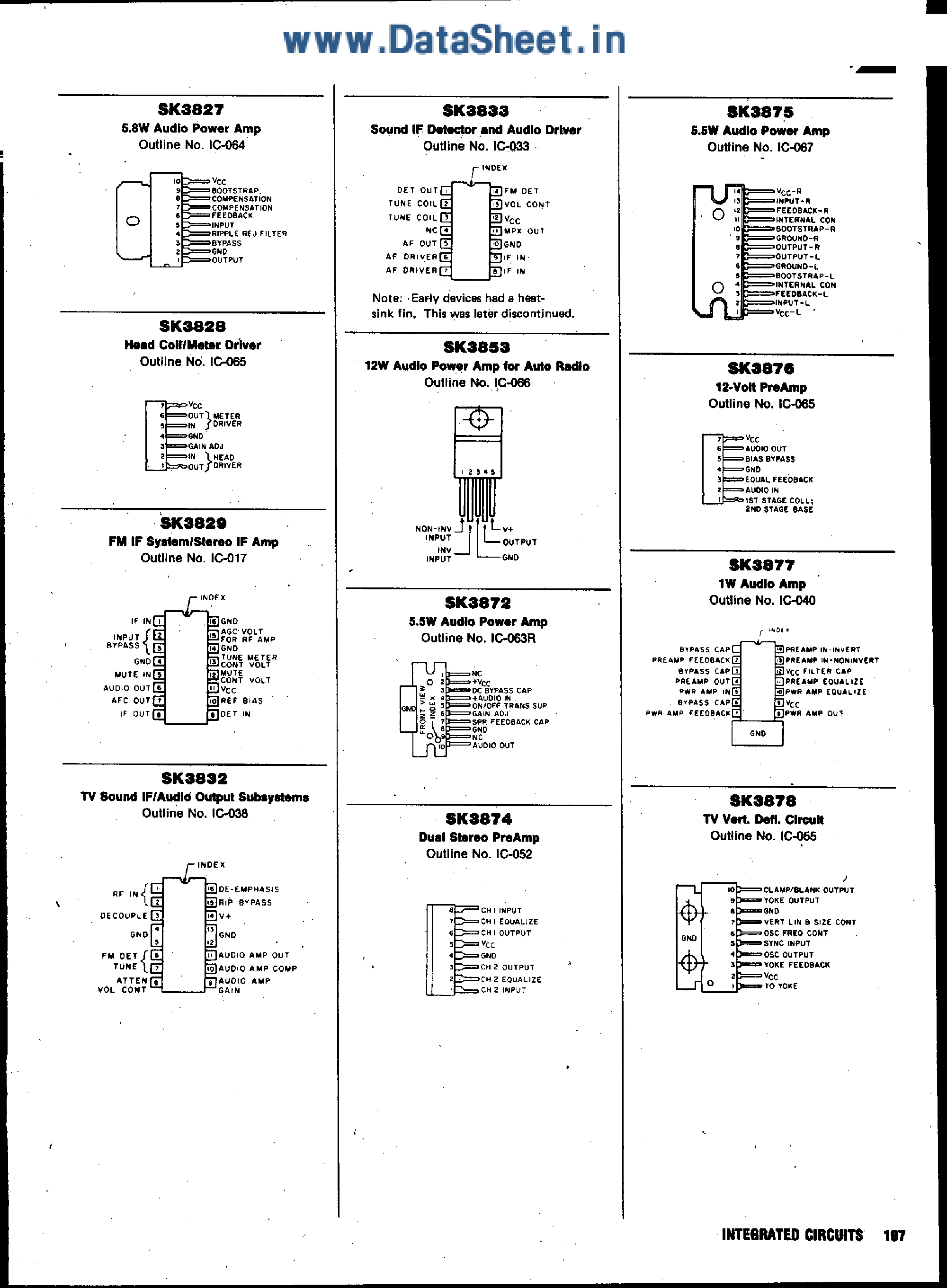 Datasheet SK3875 - 5.5W Audio Power Amp page 1