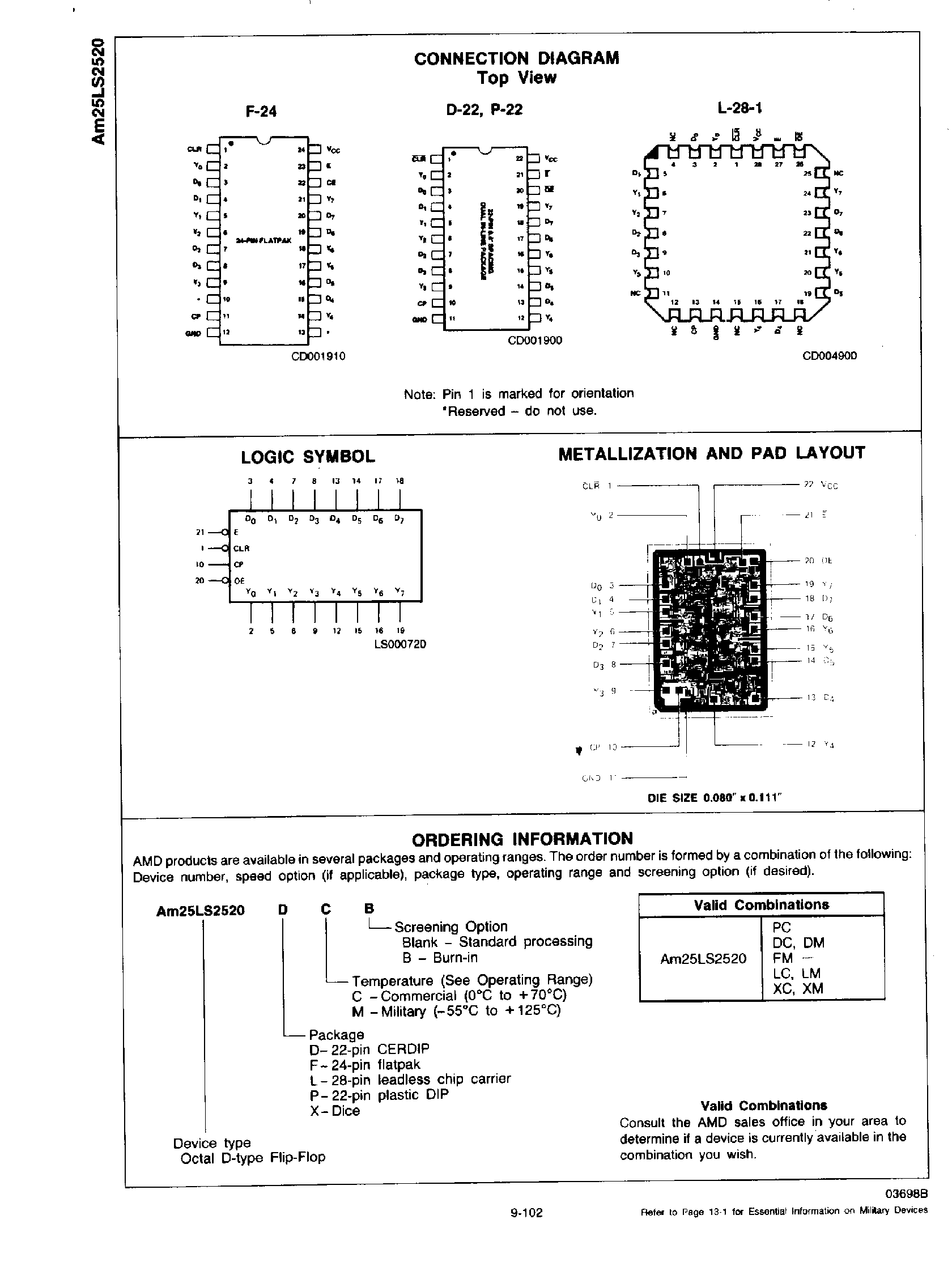 Даташит на микросхему AM25LS2520 страница 2 Даташит AM25LS2520 - Octal D Type F-F with Clear / Clock Enable and 3-State Control страница 2