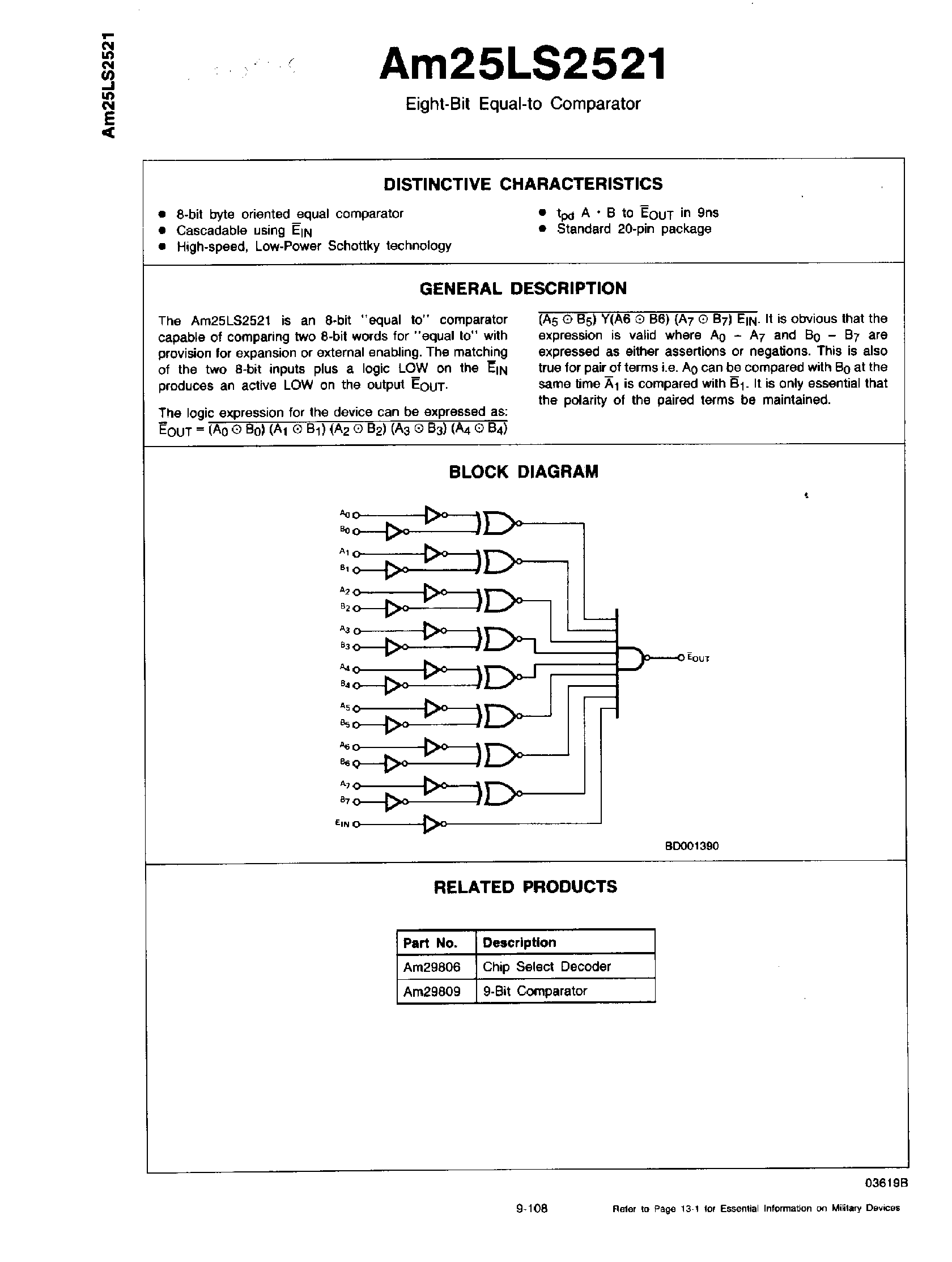 Datasheet AM25LS2521 - 8 Bit Equal-to Comparator page 1
