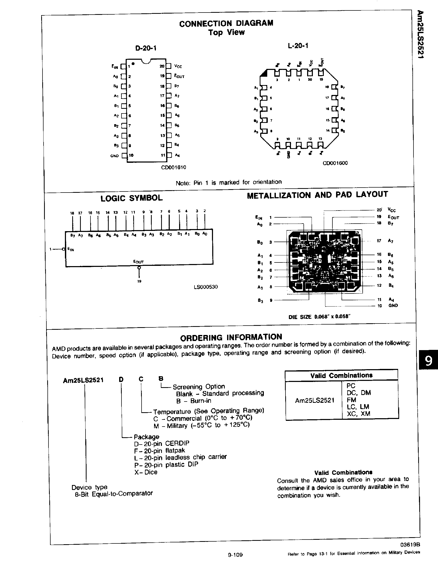 Datasheet AM25LS2521 - 8 Bit Equal-to Comparator page 2