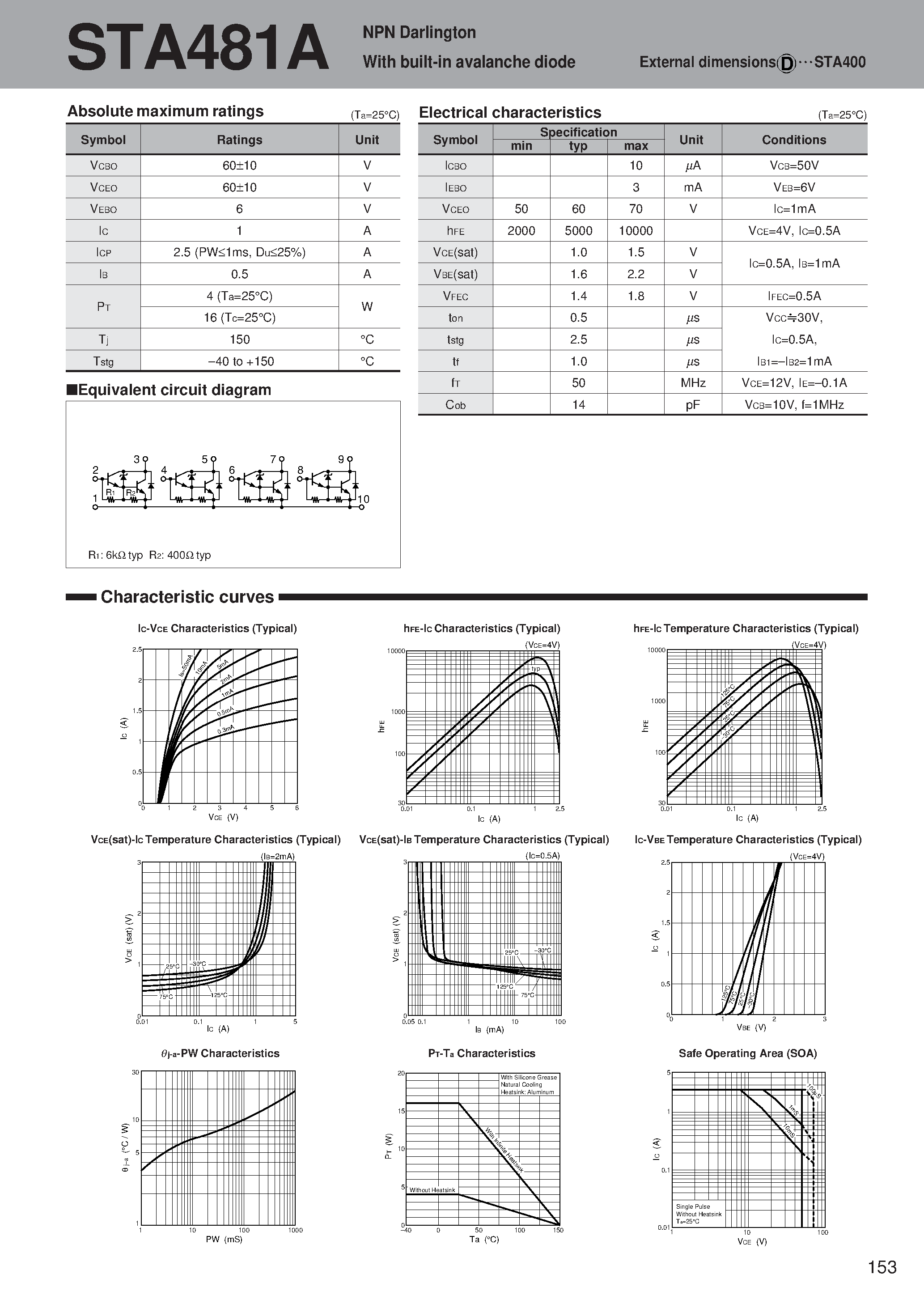 Datasheet STA481A page 1 Datasheet STA481A - NPN Darlington With built-in avalanche diode page 1