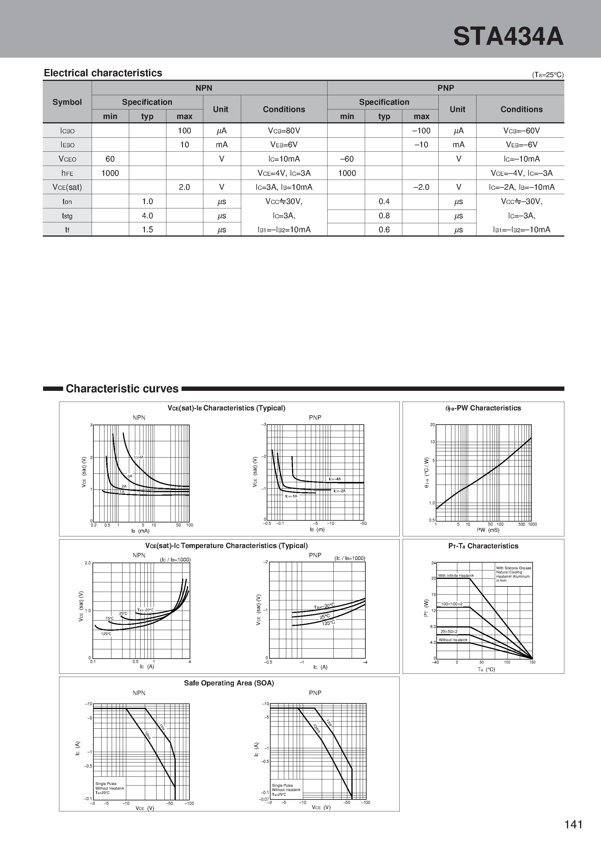 Datasheet STA434A - PNP+NPN H-bridge page 2