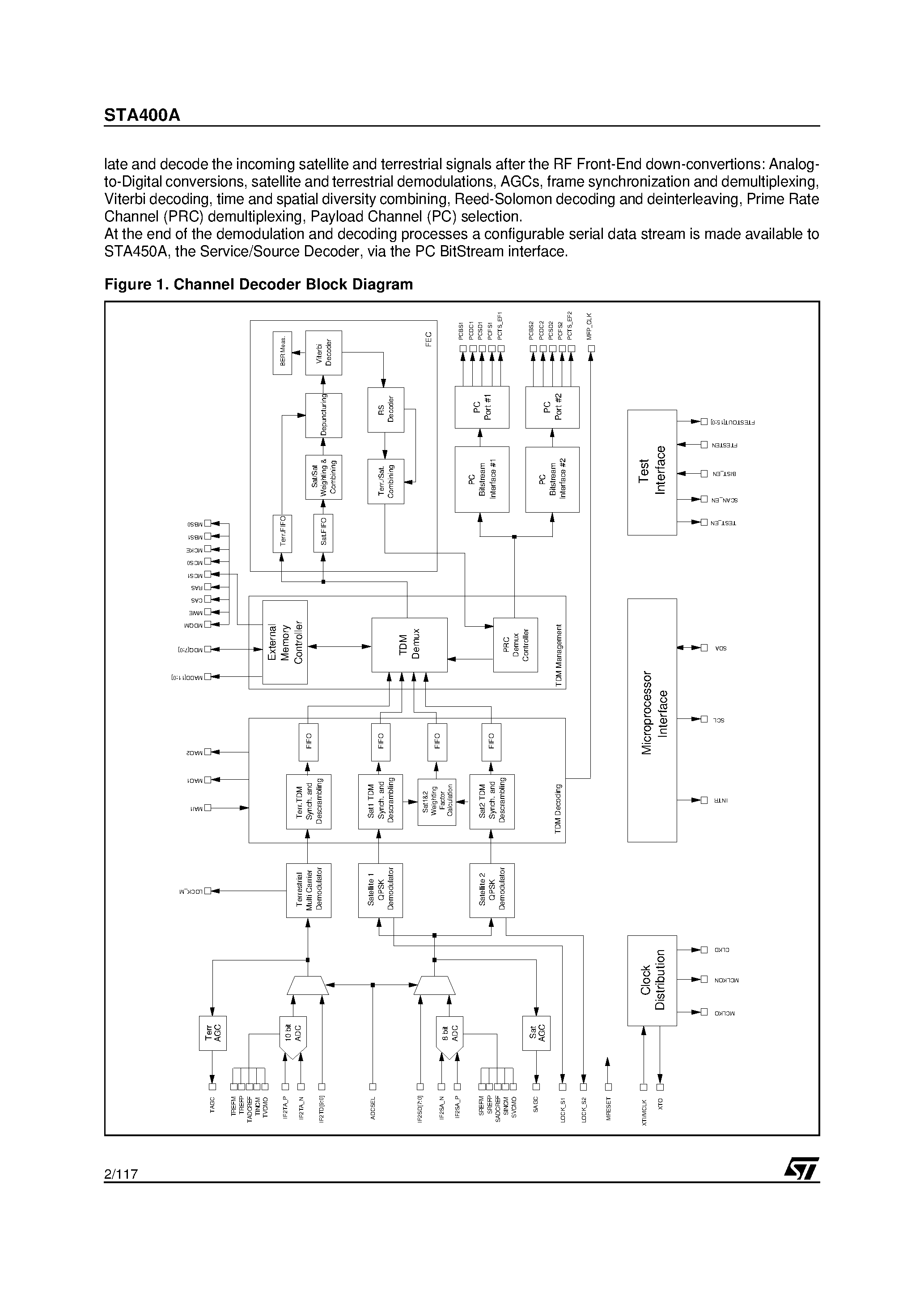 Datasheet STA400A page 2 Datasheet STA400A - XMRADIO SDARS CHANNEL DECODER page 2