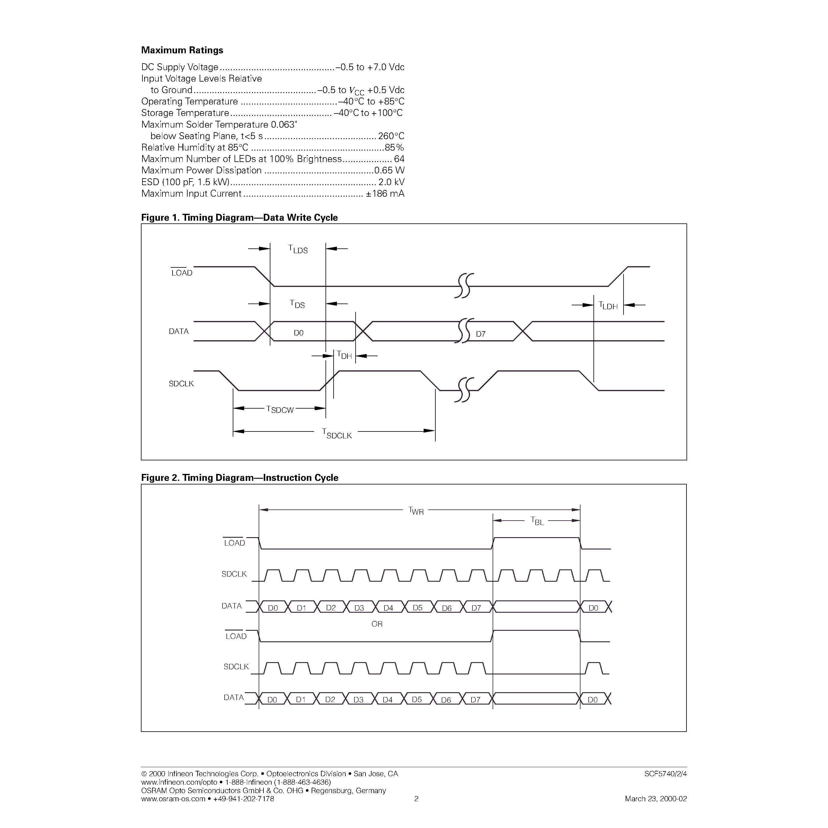 Datasheet SCF5742 page 2 Datasheet SCF5742 - Dot Matrix Serial Input Dot Addressable Intelligent Display page 2