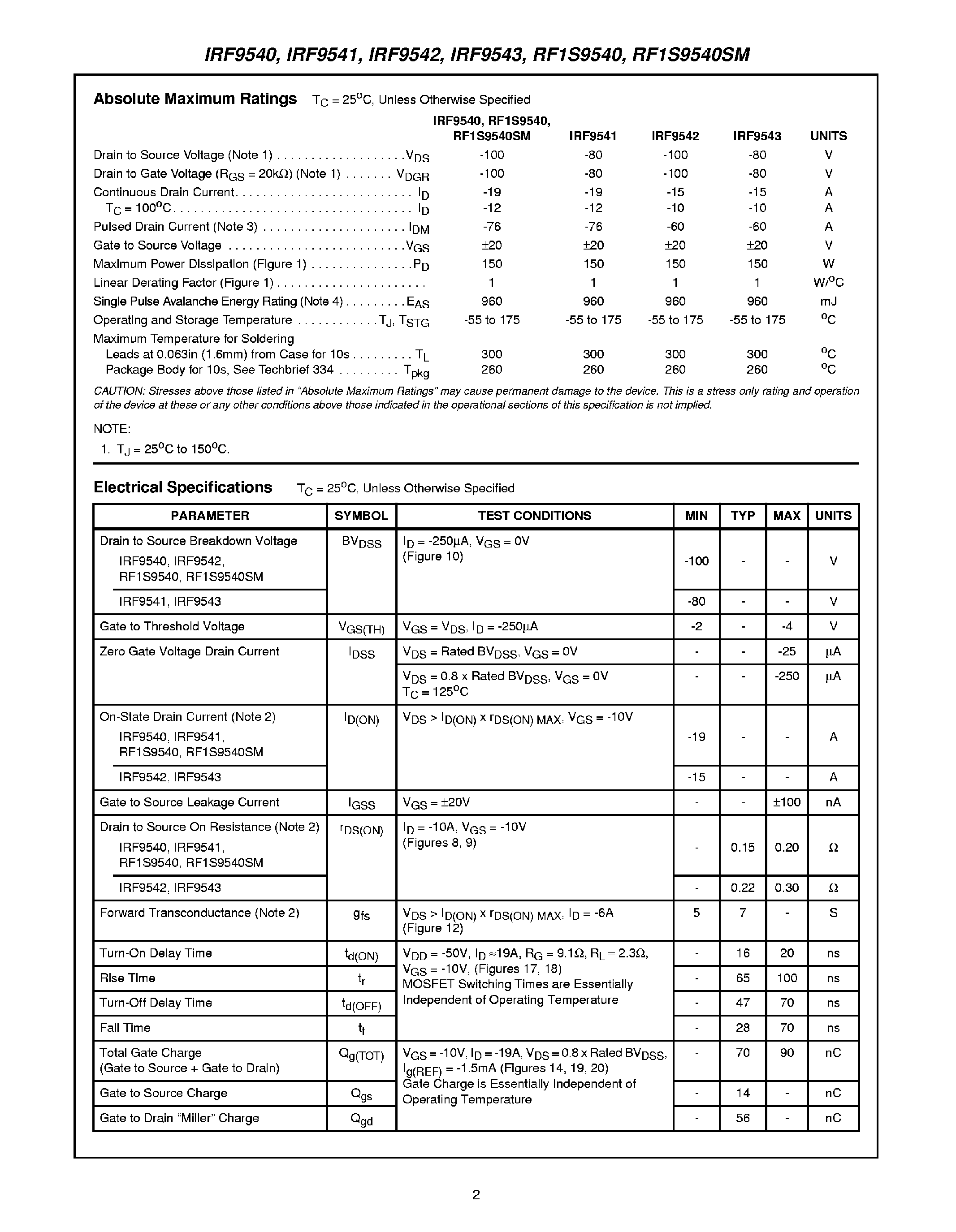 Datasheet IRF9543 page 2 Datasheet IRF9543 - P Channel Power MOSFET page 2