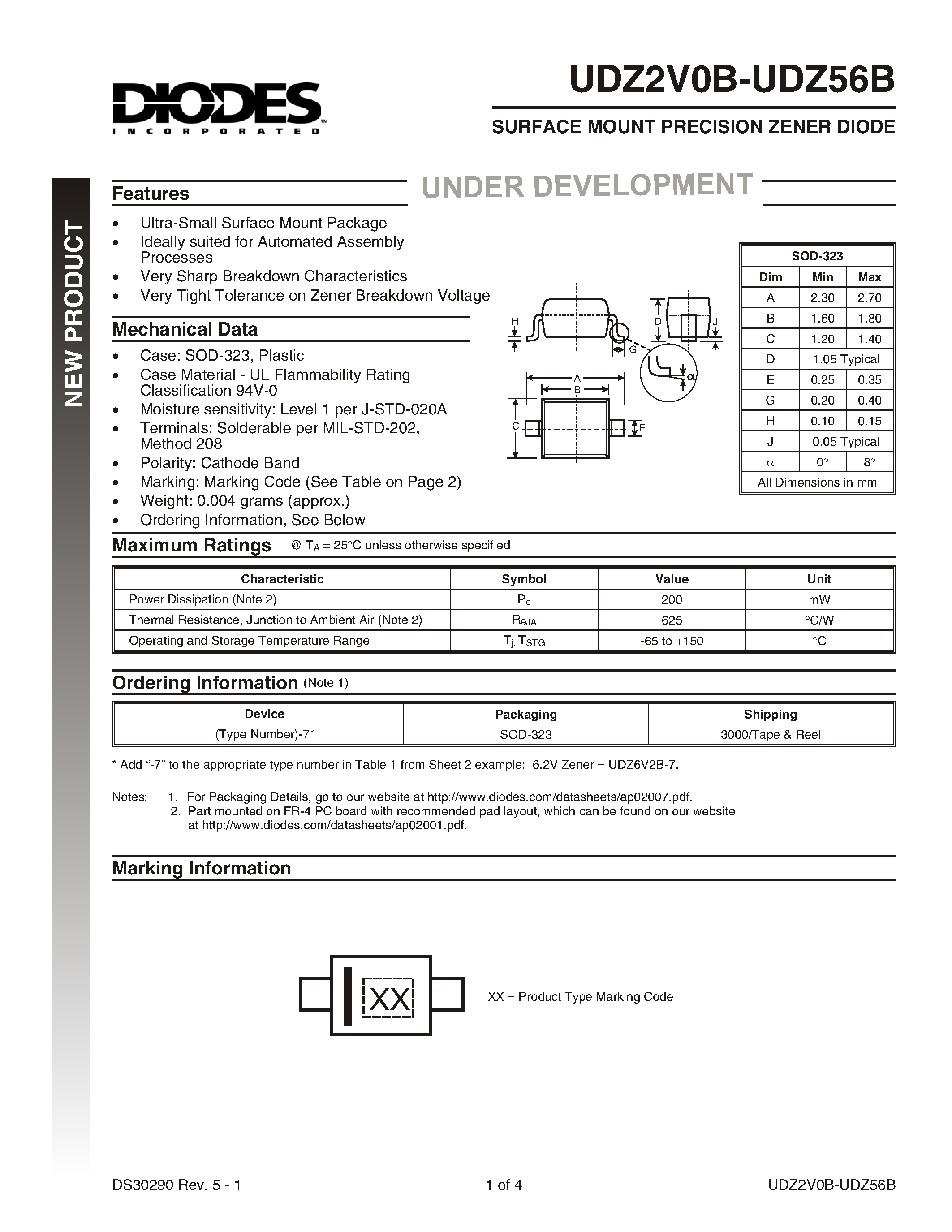 Datasheet UDZxxx - SURFACE MOUNT PRECISION ZENER DIODE page 1