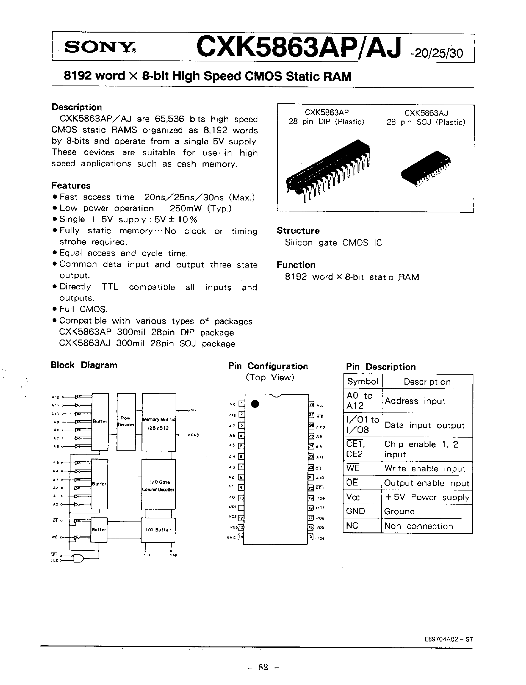 Datasheet CKX5863 - 8192 word X 8 Bit High Speed CMOS Static RAM page 1