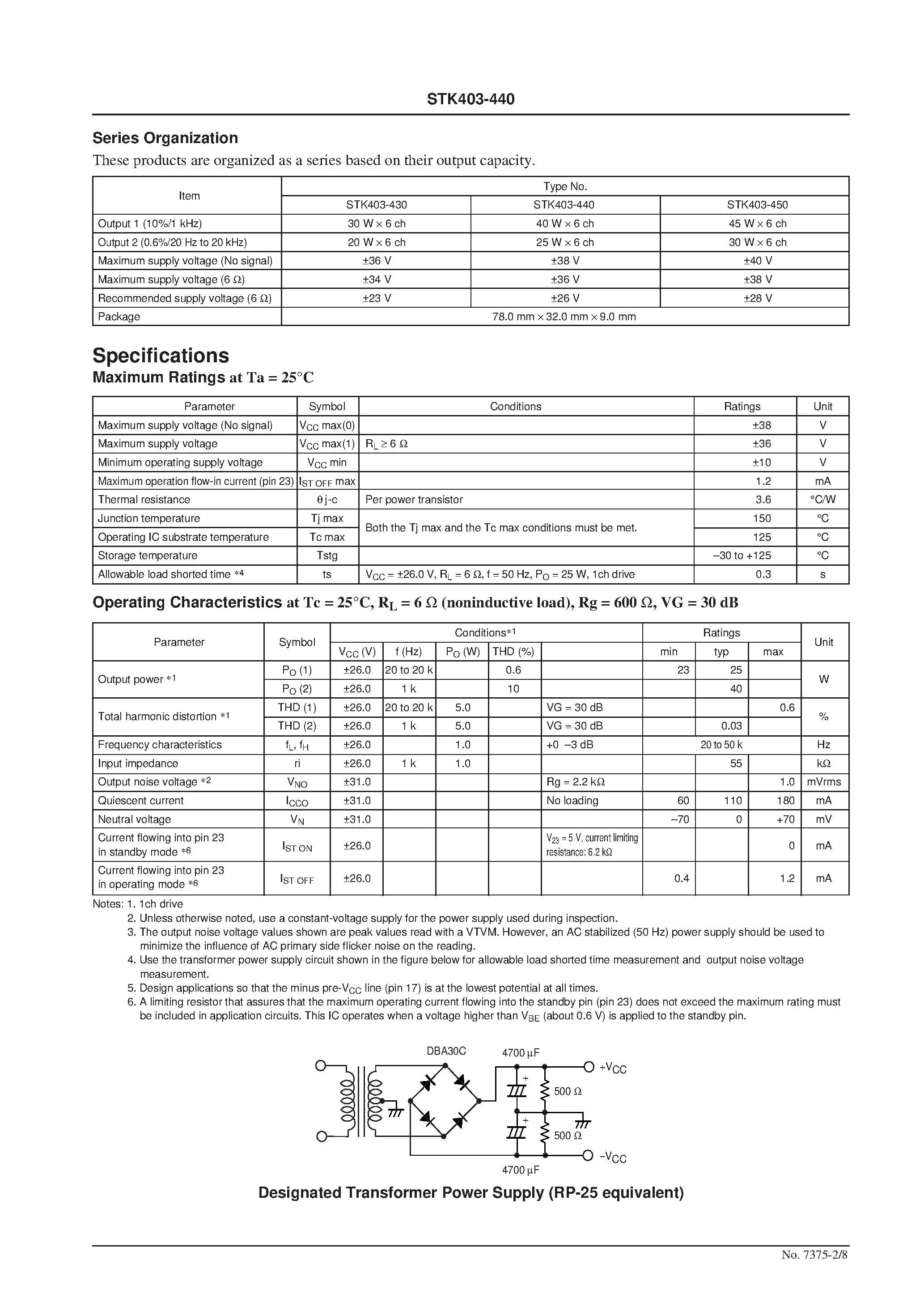 Datasheet STK403-440 page 2 Datasheet STK403-440 - 6-Channel Class AB Audio Power Amplifier IC page 2