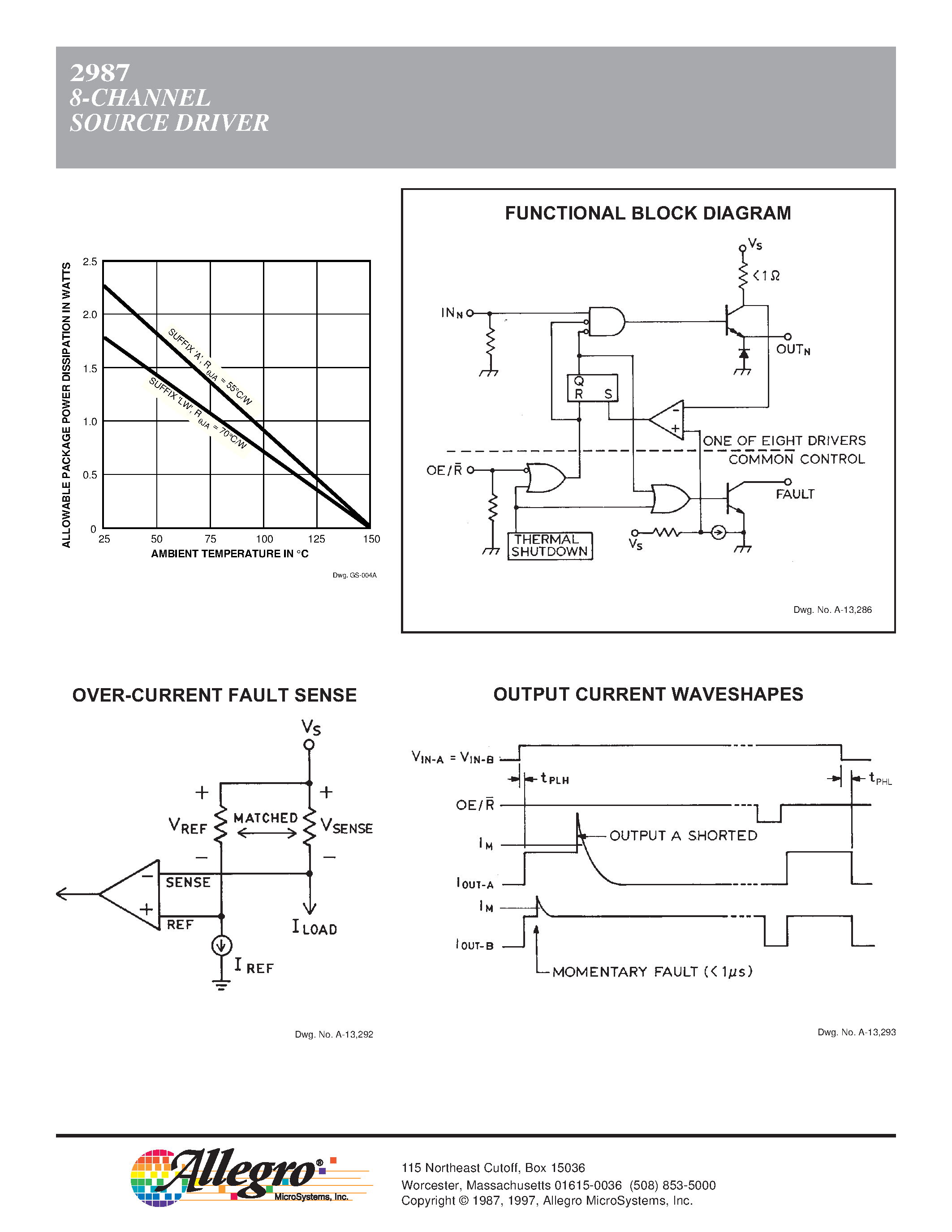 Даташит UDN2987 - 8-CHANNEL SOURCE DRIVER WITH OVER-CURRENT PROTECTION страница 2