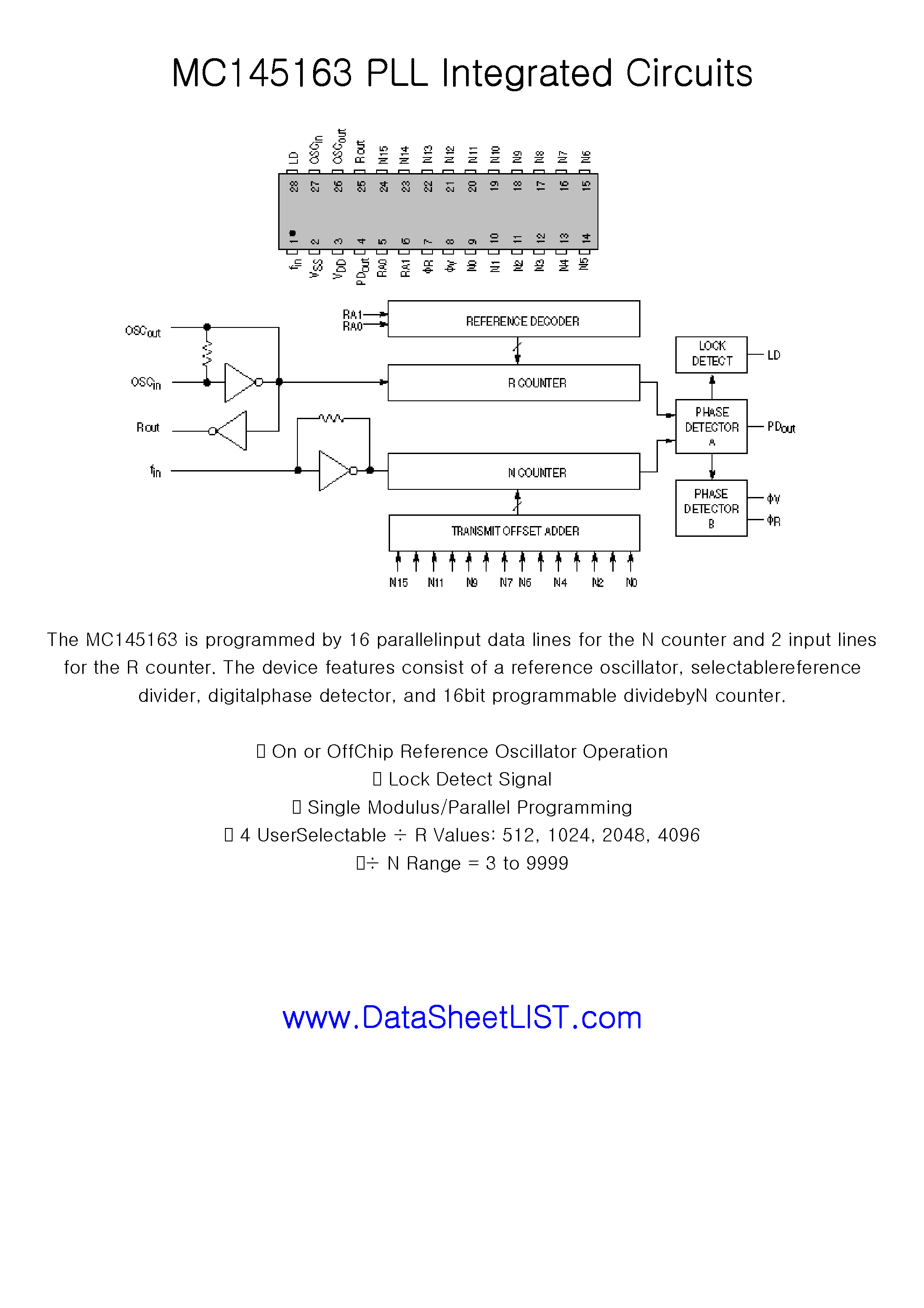 Даташит MC145163 - MC145163 PLL Integrated Circuits страница 1