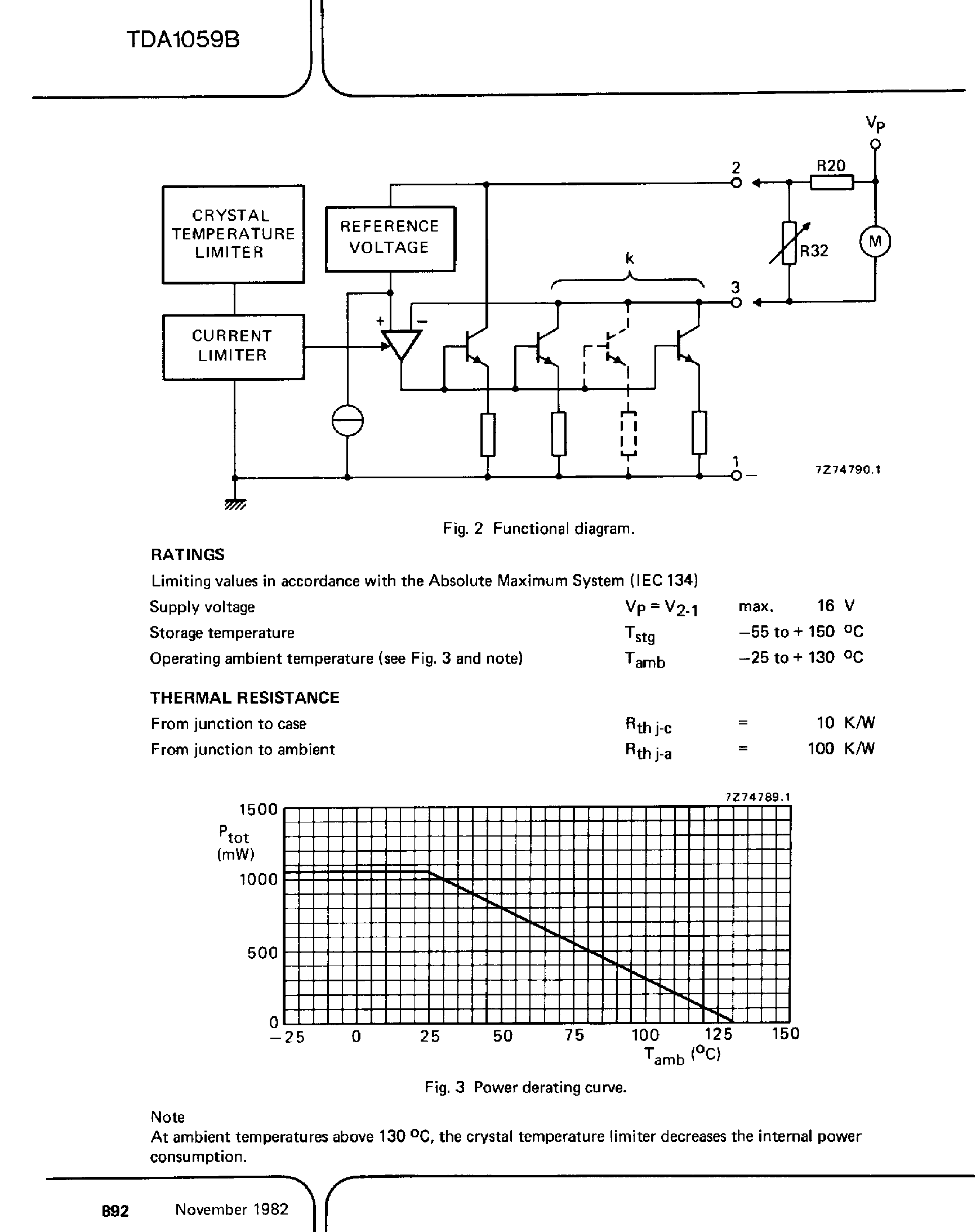 Datasheet TDA1059B - Motor Speed Regulator with Thermal Shut-Down page 2