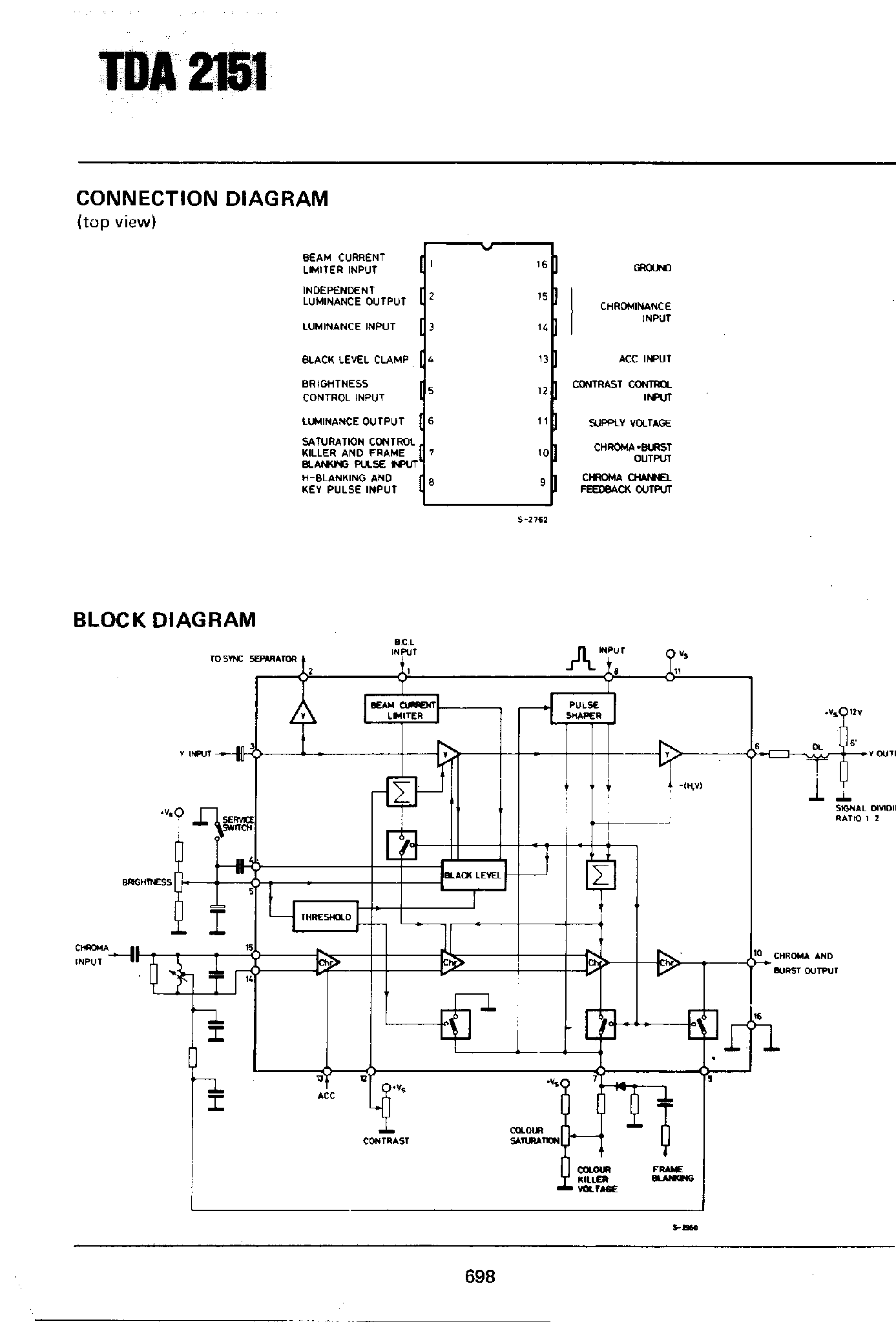 Datasheet TDA2151 page 2 Datasheet TDA2151 - Luminance and Chrominance Amplifier for Color TV page 2