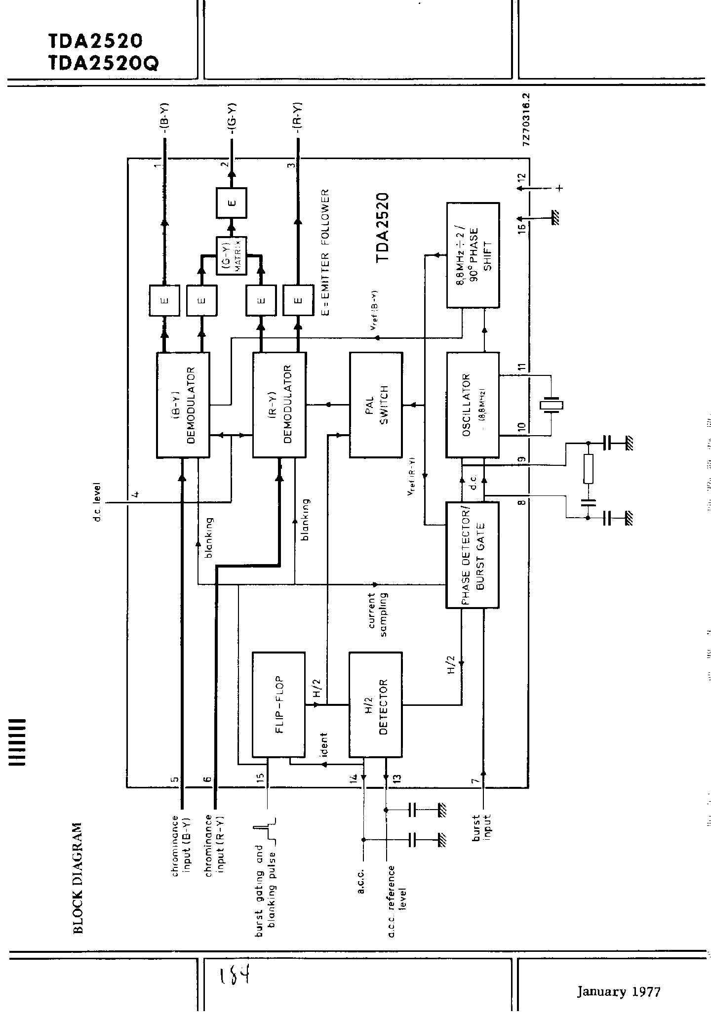 Datasheet TDA2520 page 2 Datasheet TDA2520 - Color Demodulator Combination page 2