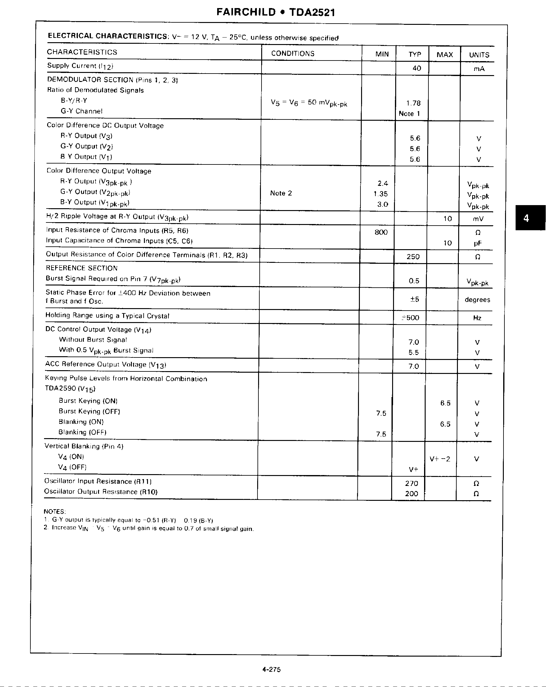 Datasheet TDA2521 - PaL TV Chroma Demodulator Combination page 2