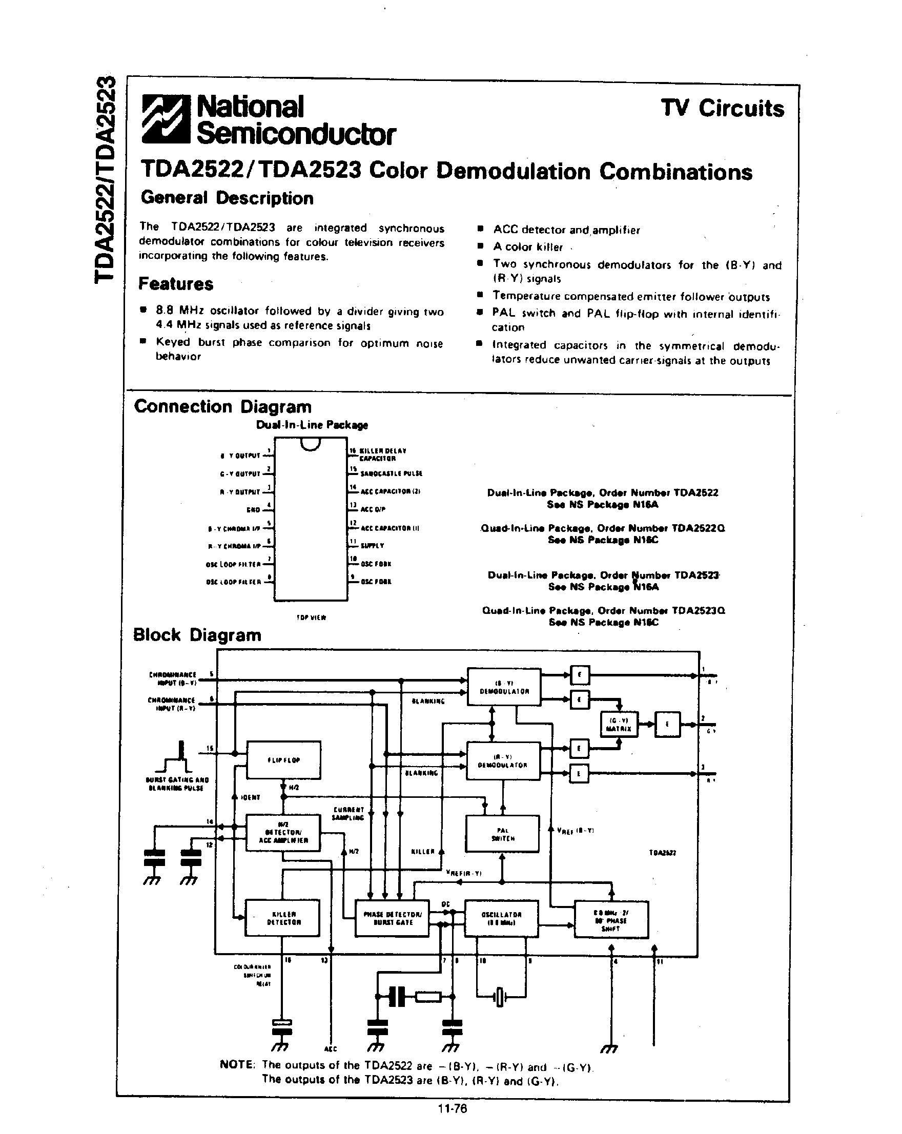 Datasheet TDA2522 - COLOR Demodulation Combinations page 1