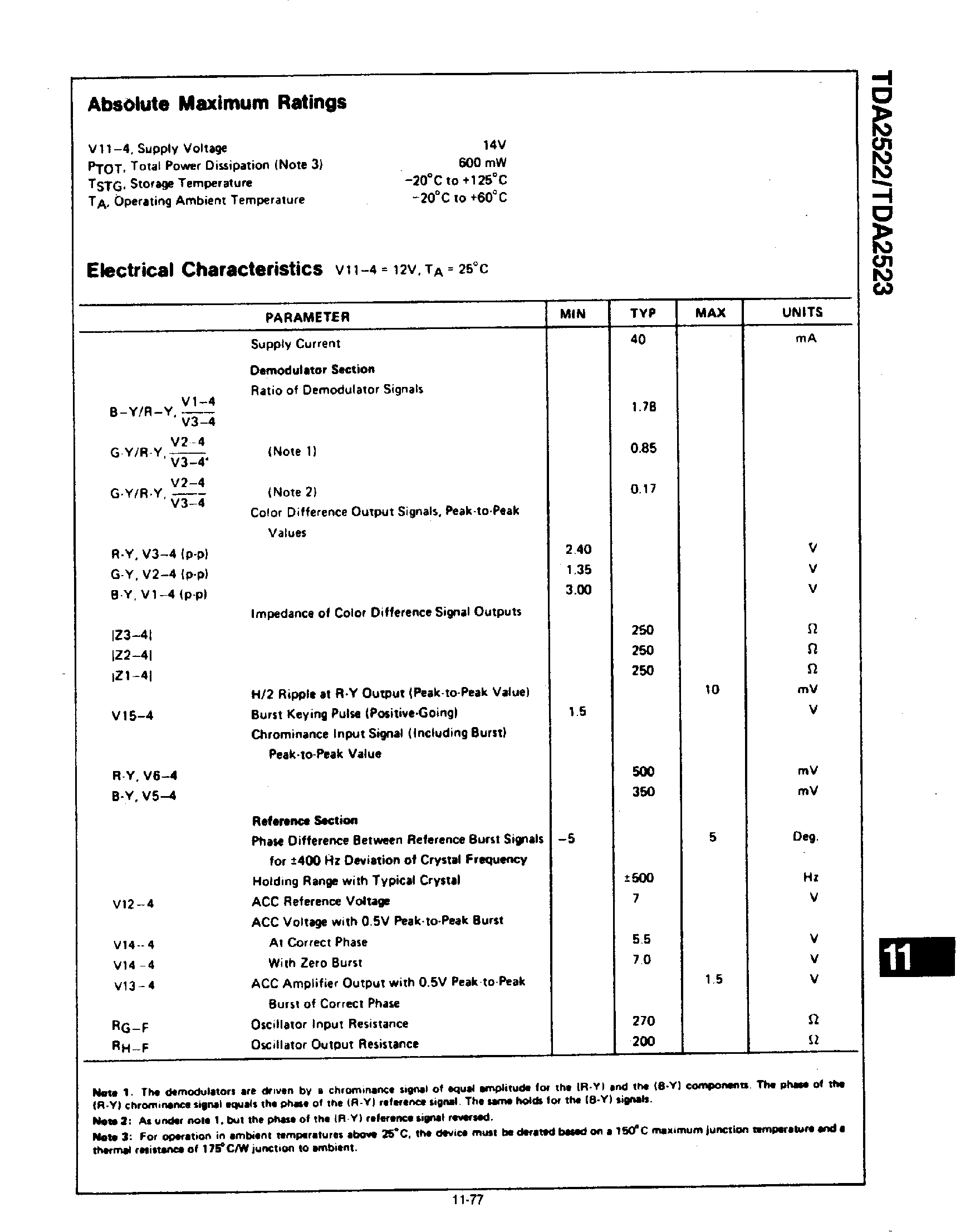 Datasheet TDA2522 - COLOR Demodulation Combinations page 2