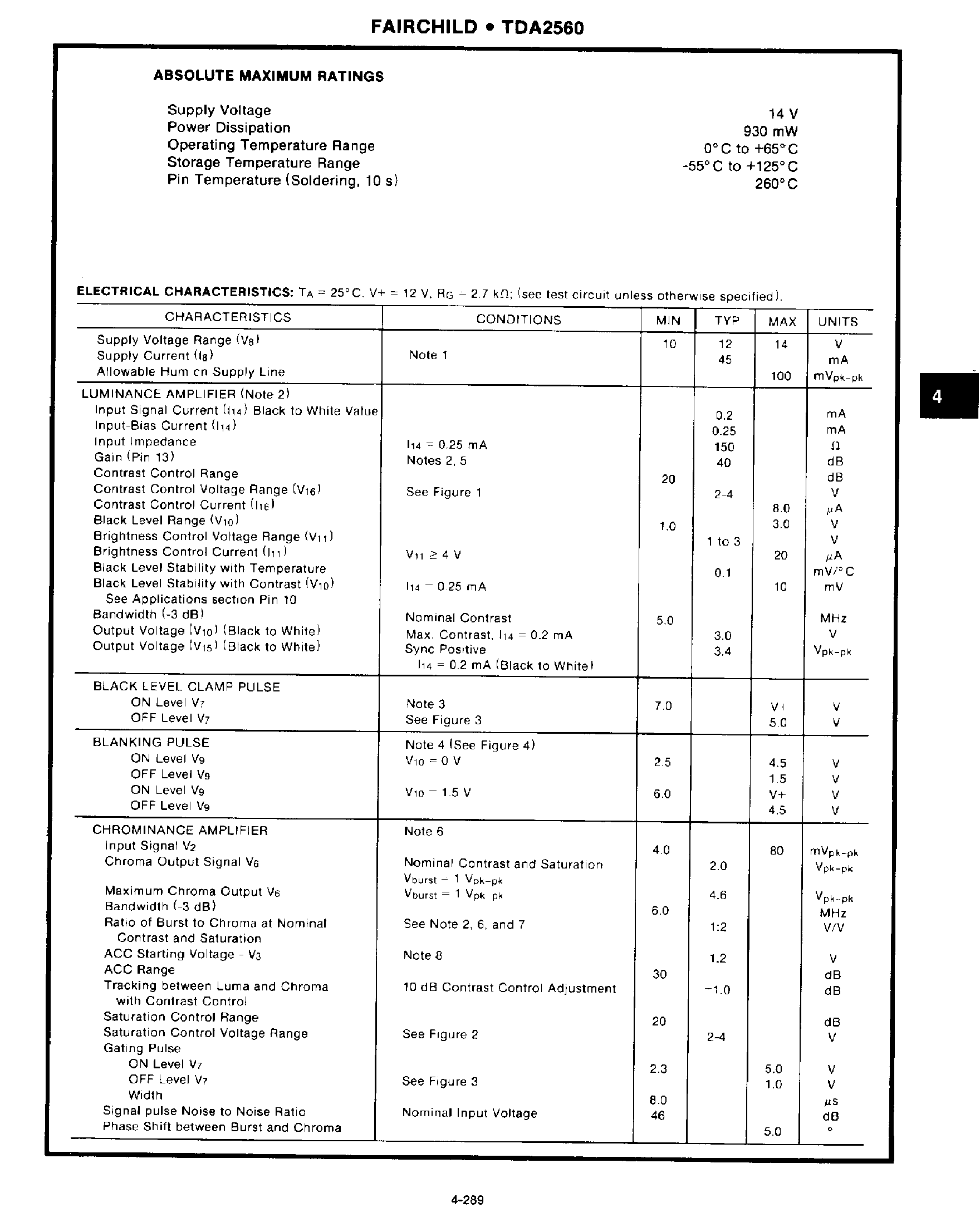 Datasheet TDA2560 page 2 Datasheet TDA2560 - LUMINANCE AND CHROMINANCE CONTROL COMBINATION page 2