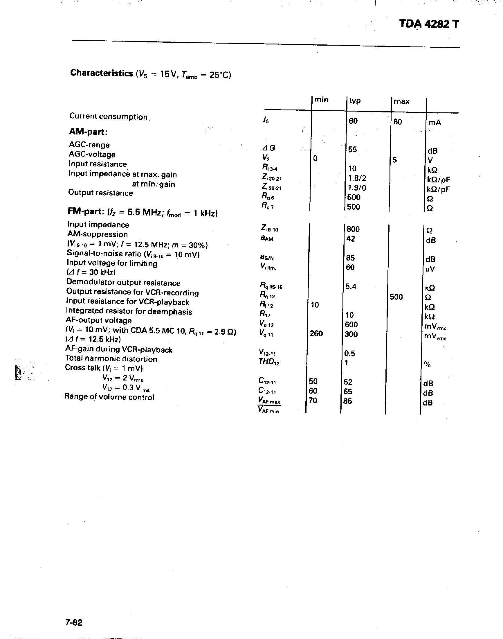 Datasheet TDA4282T page 2 Datasheet TDA4282T - Quasi-Parallel Sound IC page 2