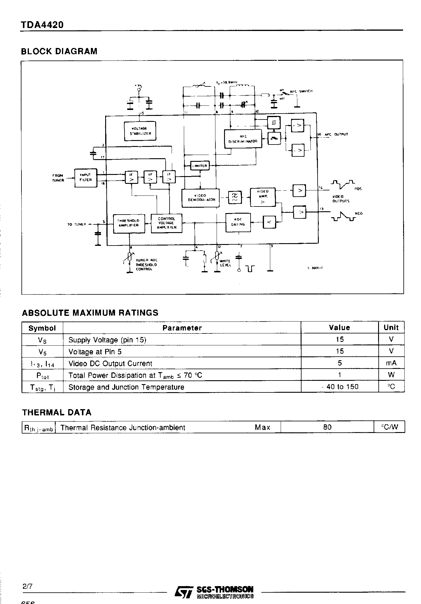 Datasheet TDA4420 - VISION IF SYSTEM WITH AFC page 2