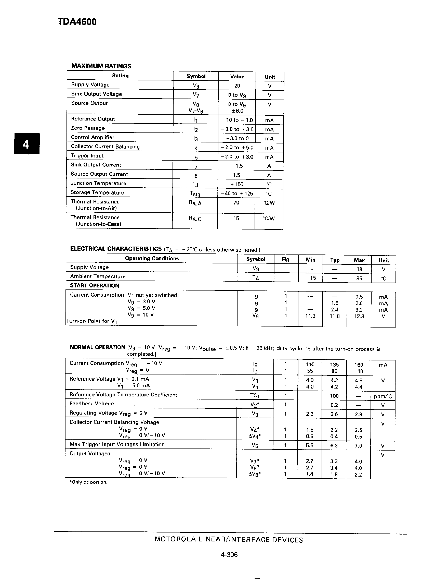 Datasheet TDA4600 - Flyback CONVERTER Regulator Control Circuit page 2