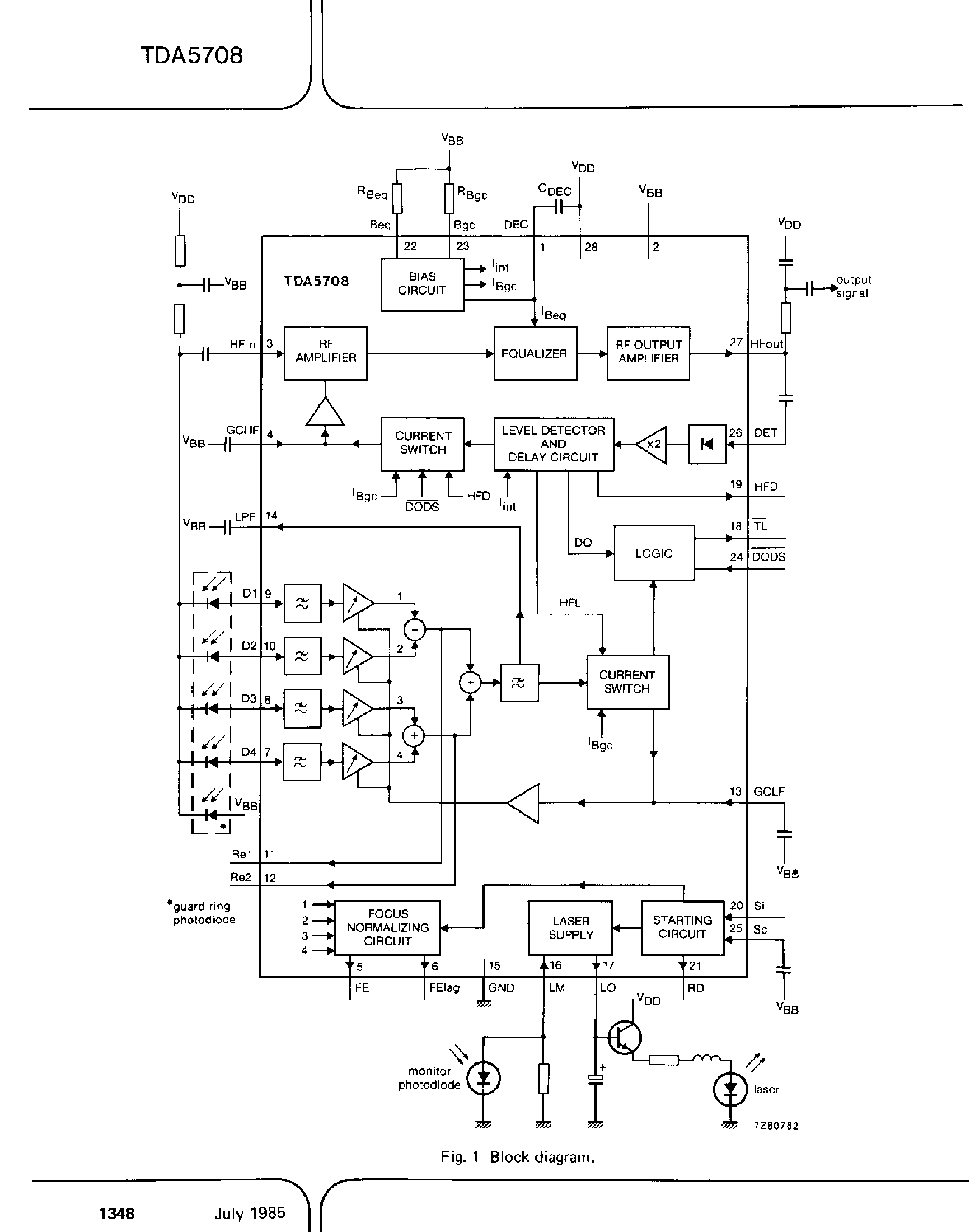 Даташит TDA5708 - Photo Diode Signal Processor страница 2