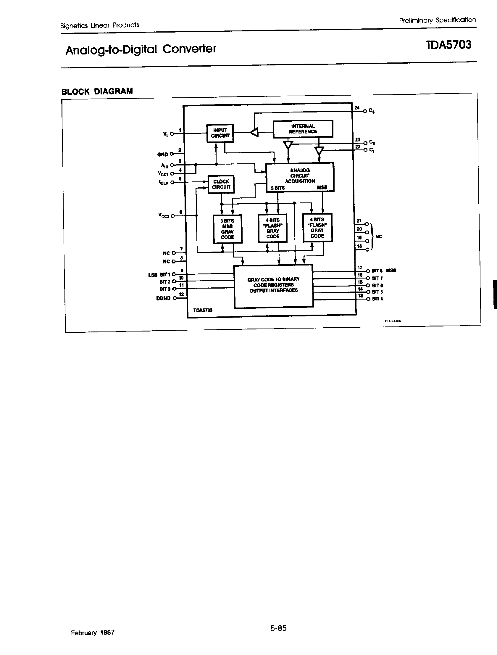 Даташит TDA5703 - Analog-to-Digital Converter страница 2