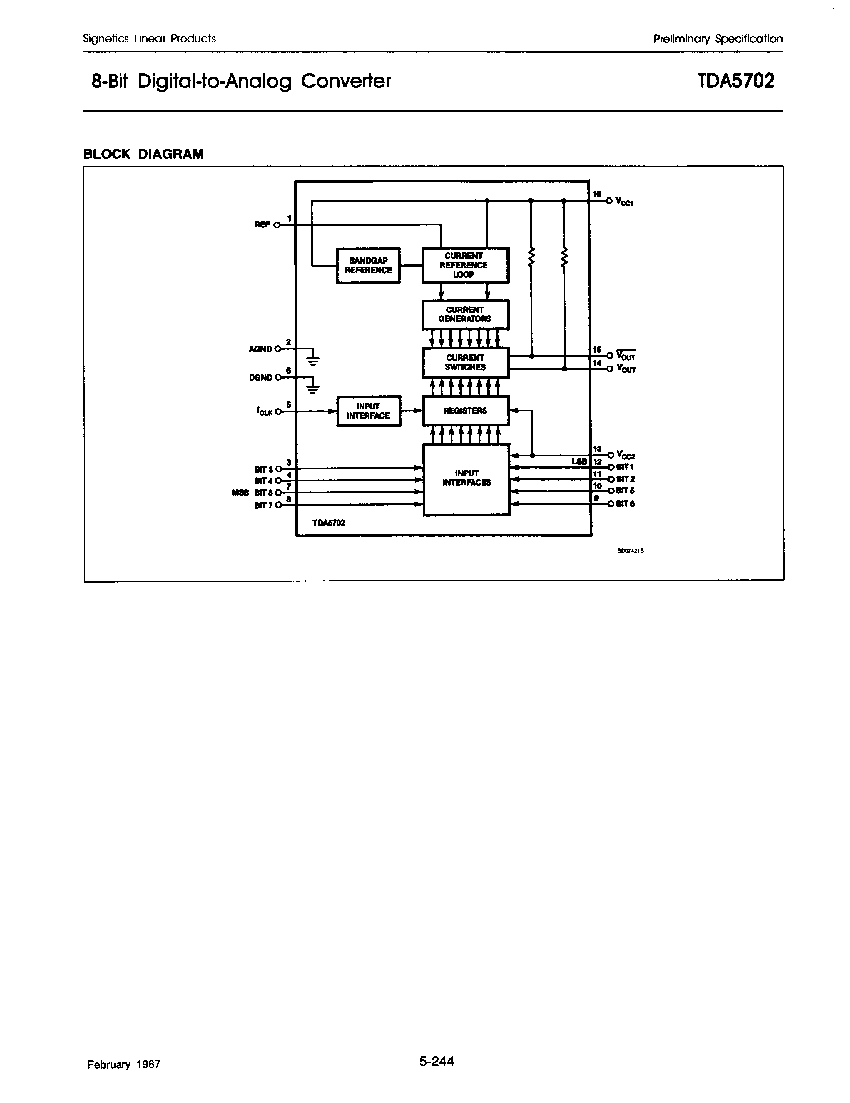 Даташит TDA5702 - 8 Bit Digital-to-Analog Converter страница 2