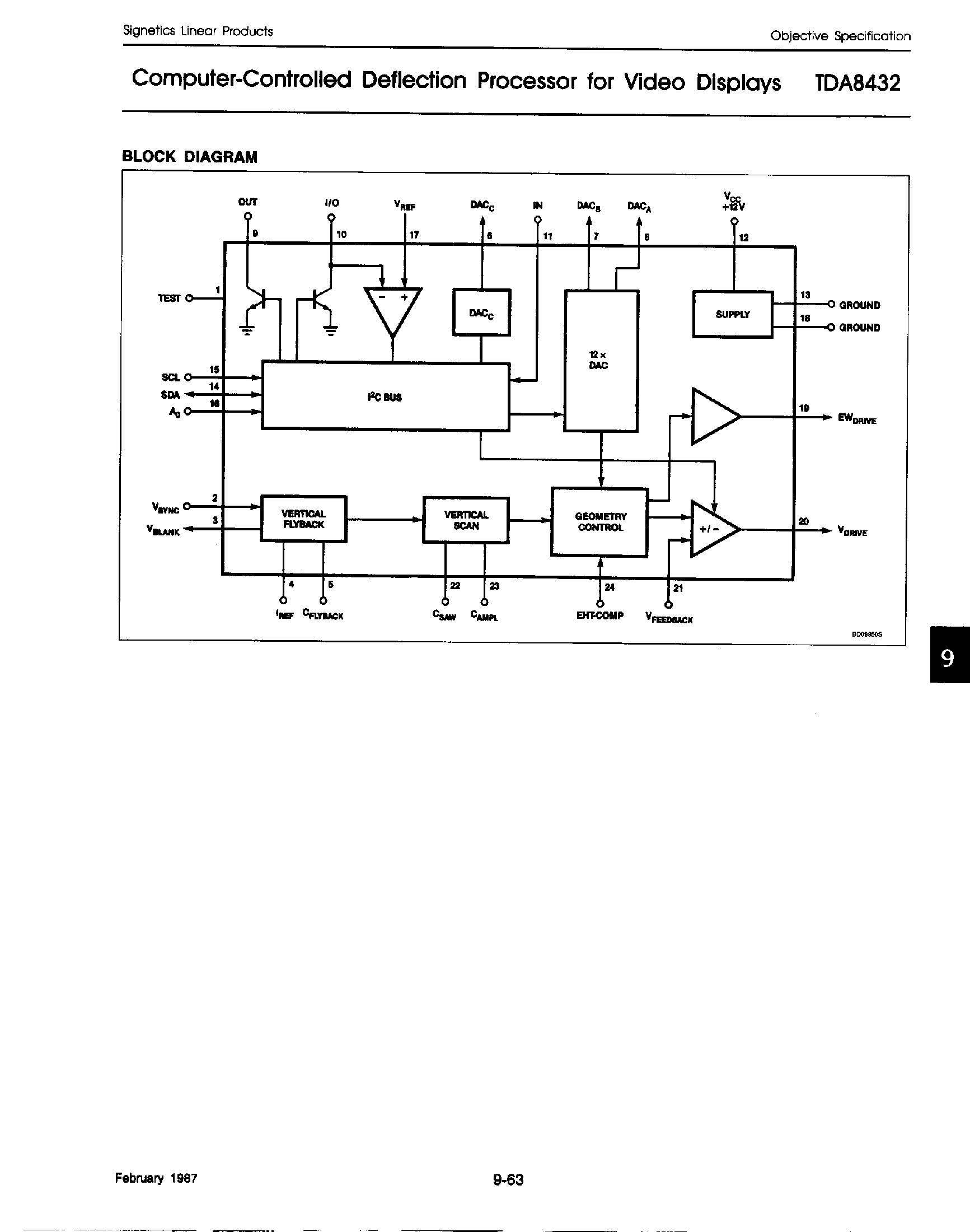 Даташит на микросхему TDA8432 страница 2 Даташит TDA8432 - Computer-Controlled Deflection Processor for Video Displays страница 2