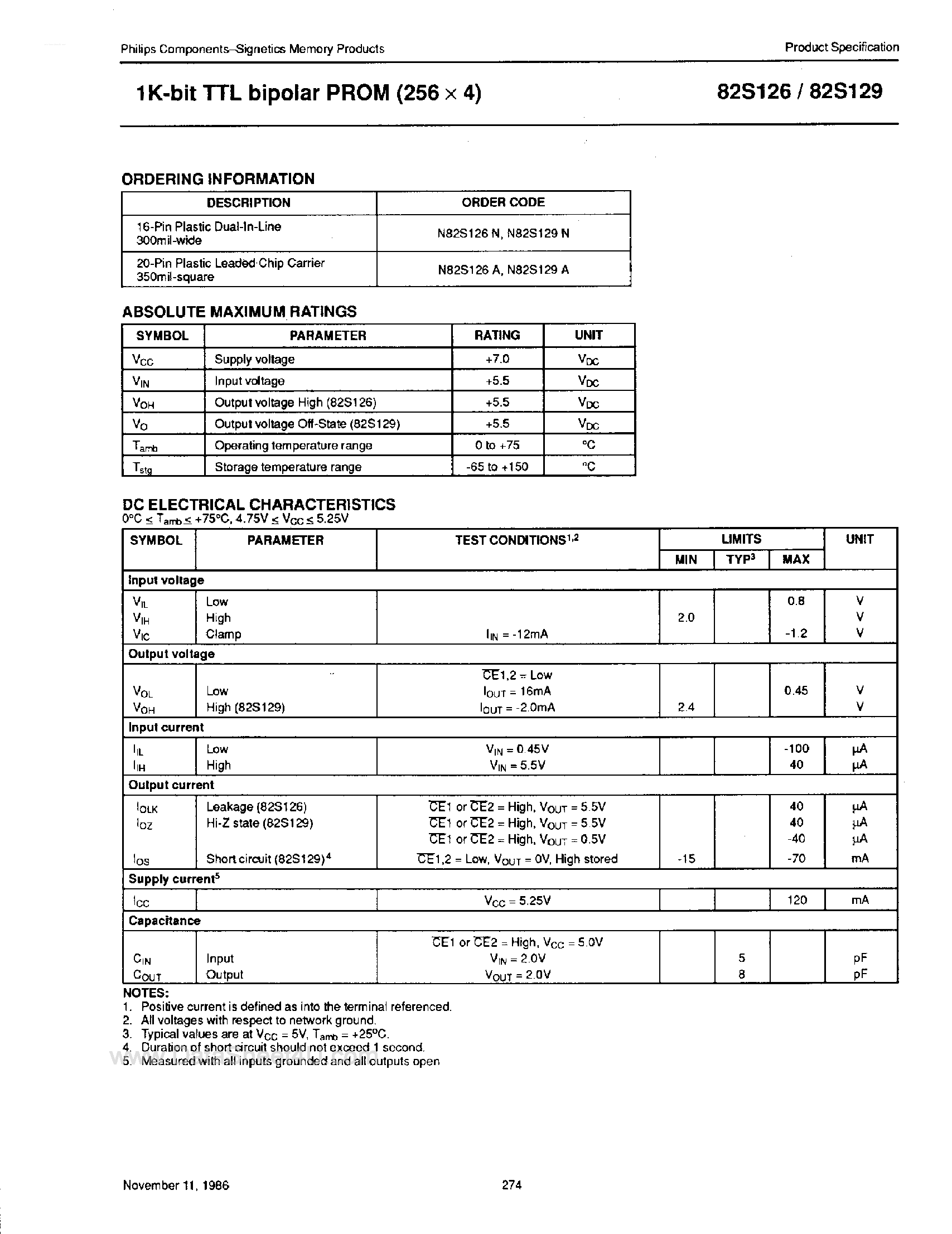 Даташит N82S129 - 1K Bit TTL Bipolar PROM страница 2