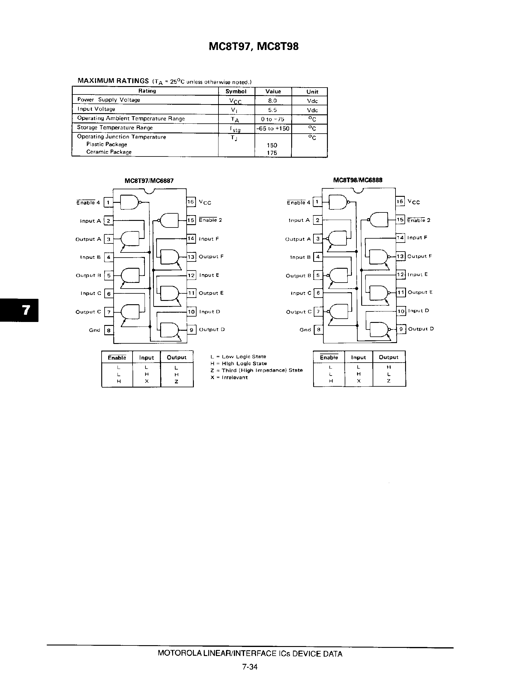 Даташит MC8T97 - HEX Three-State Buffer Inverters страница 2
