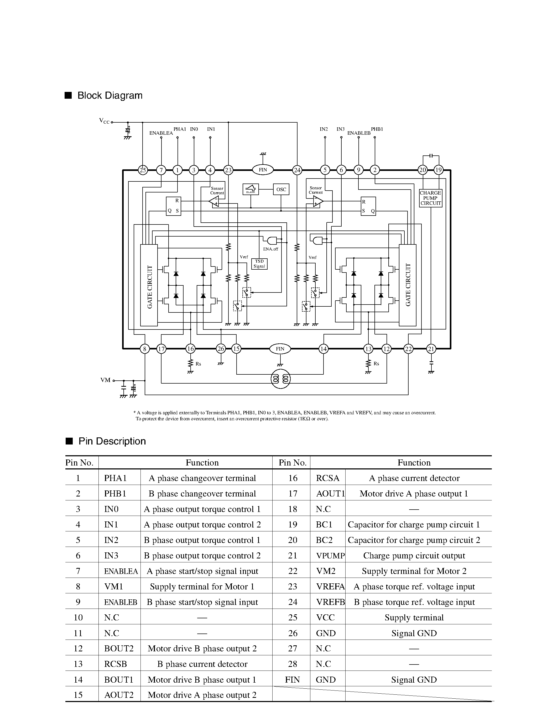 Даташит AN8495SB - Stepping Motor Drive IC страница 2