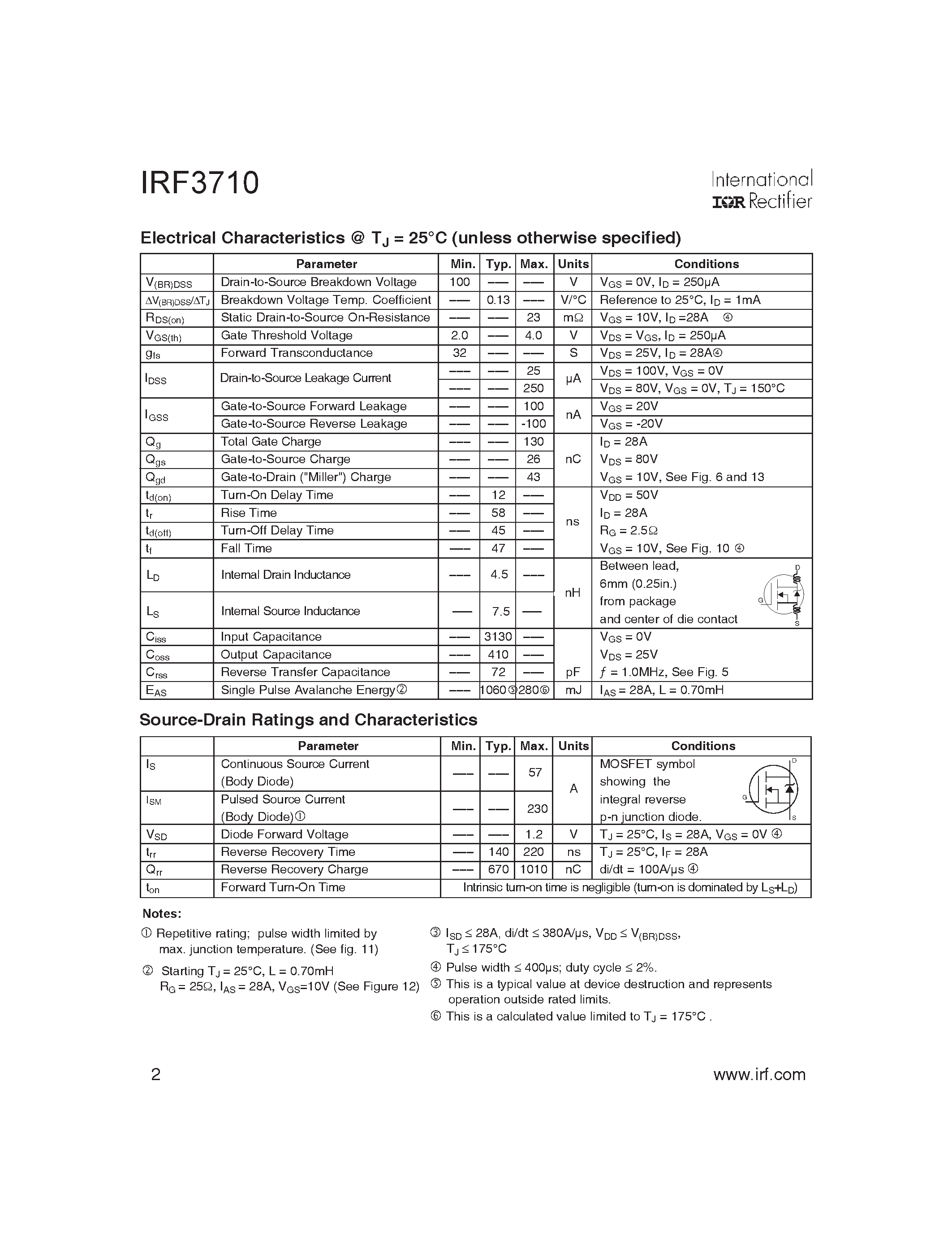 Datasheet IRF3710 - HEXFET Power MOSFET page 2
