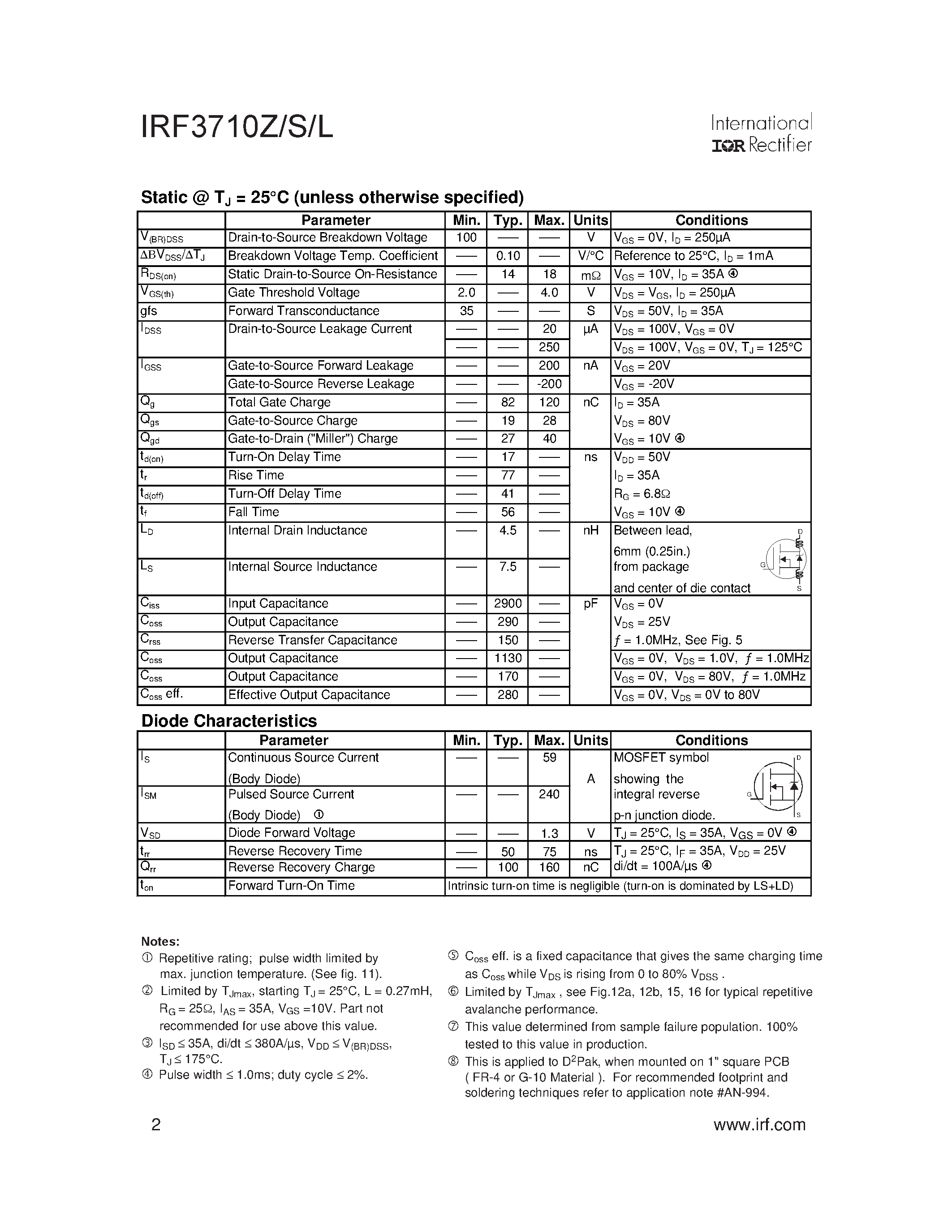 Datasheet IRF3710Zxx - HEXFET Power MOSFET page 2