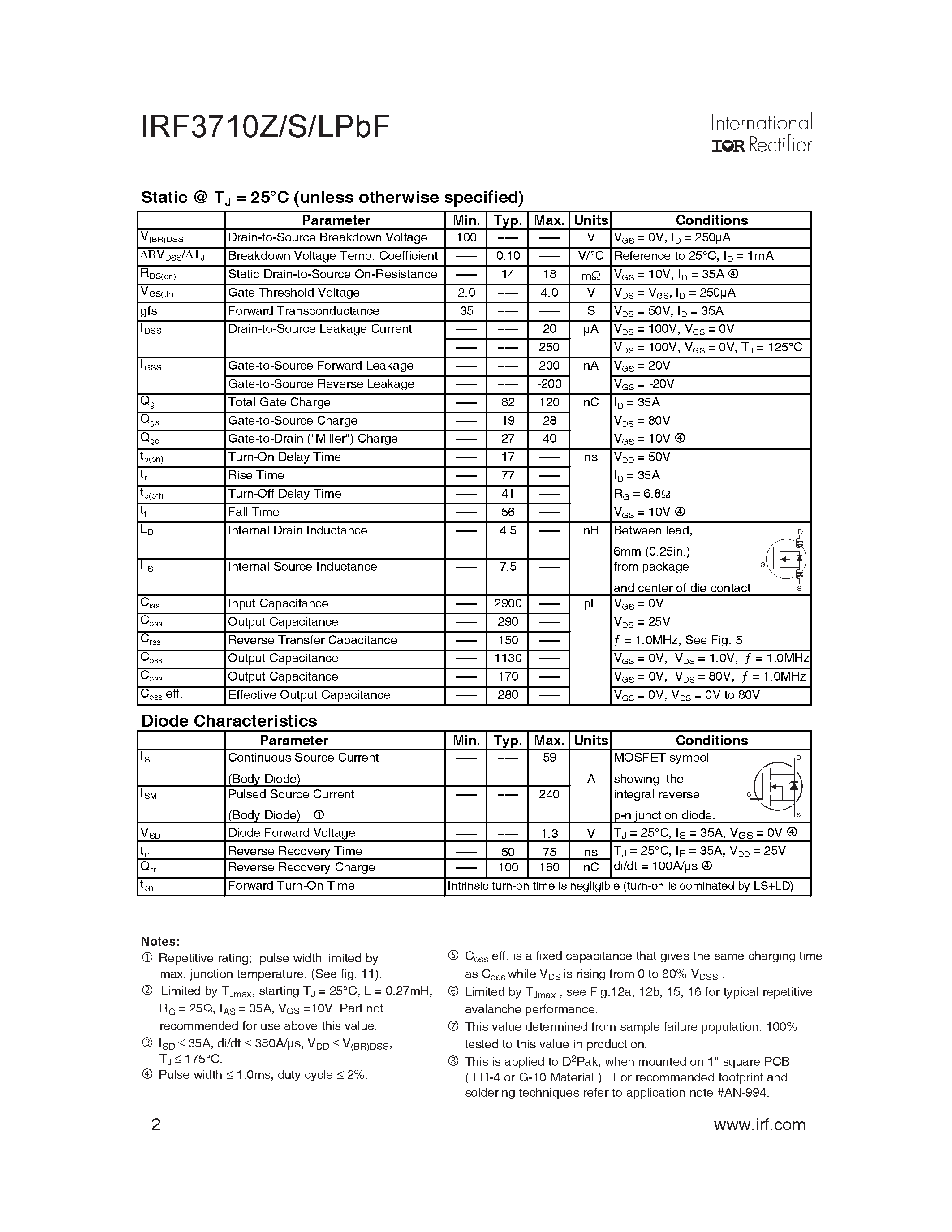 Datasheet IRF3710ZxPbF page 2 Datasheet IRF3710ZxPbF - HEXFET Power MOSFET page 2