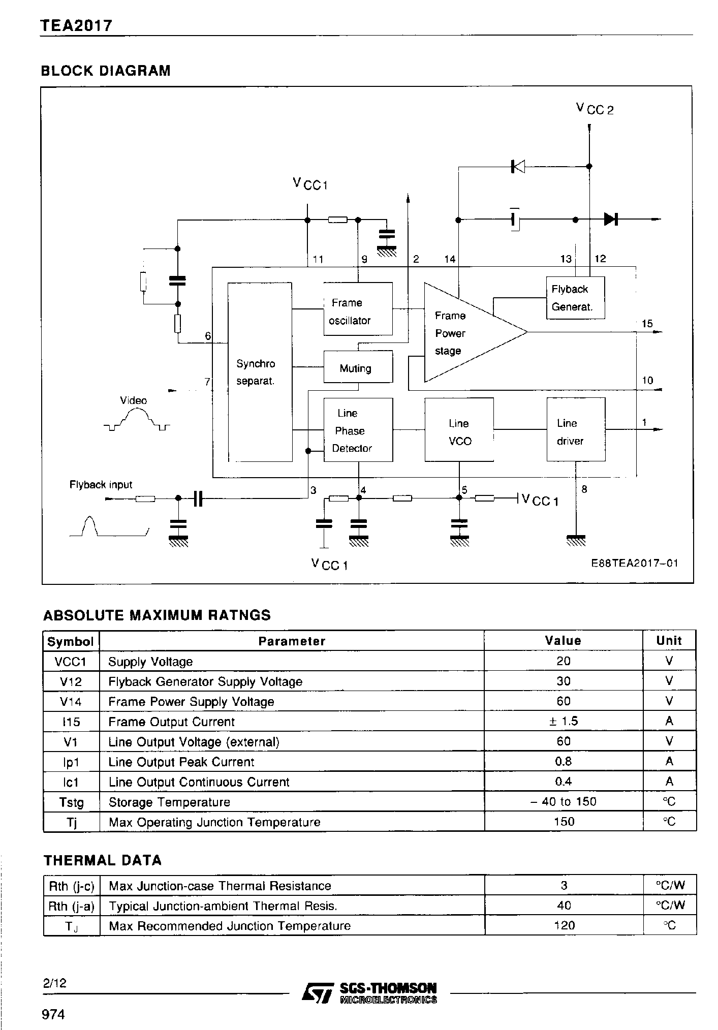 Даташит на микросхему TEA2017 страница 2 Даташит TEA2017 - HORIZONTAL AND VERTICAL DEFLECTION MONITOR страница 2