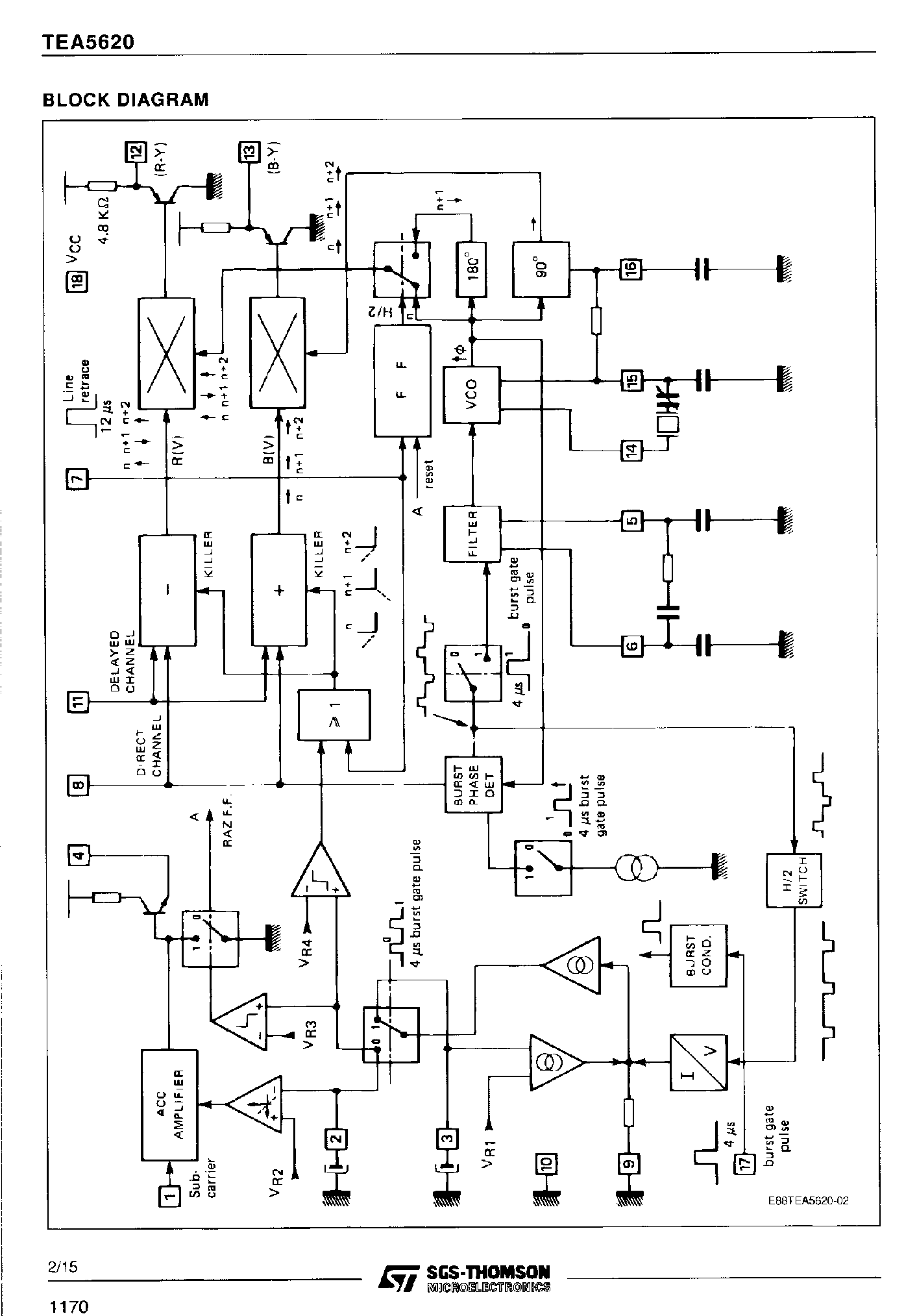 Даташит TEA5620 - Color TV PAL Decoder страница 2