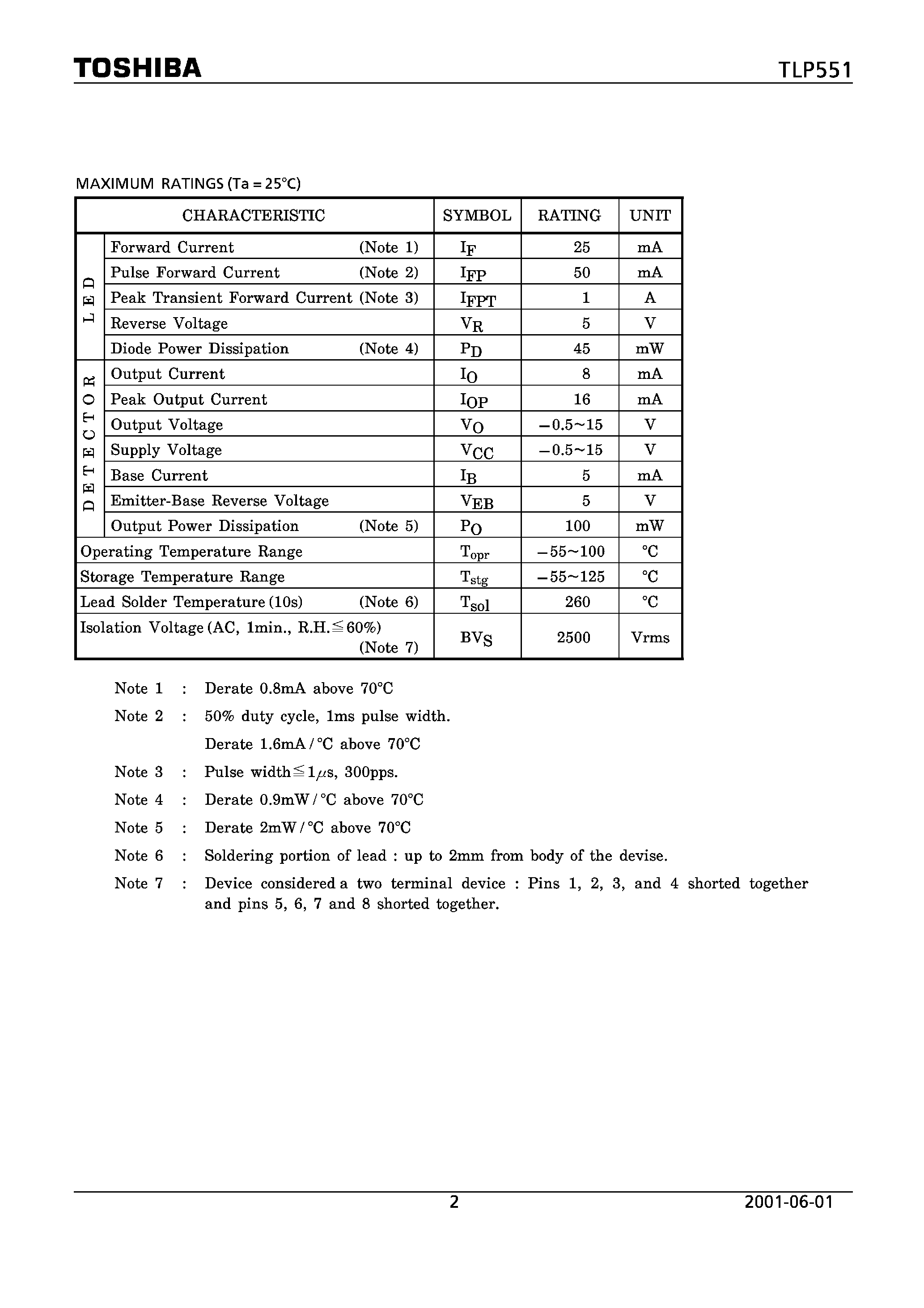 Даташит TLP551 - Photocoupler GaAs IRED + Photo IC страница 2