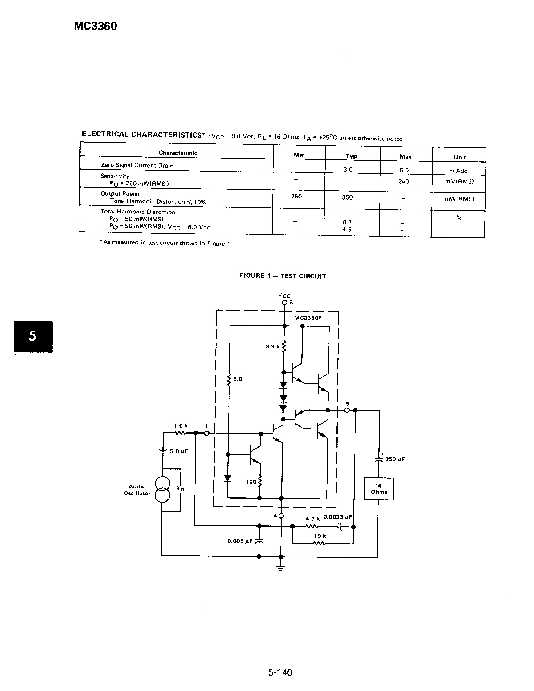 Datasheet MC3360P page 2 Datasheet MC3360P - 1/4 Watt Audio Amplifier page 2