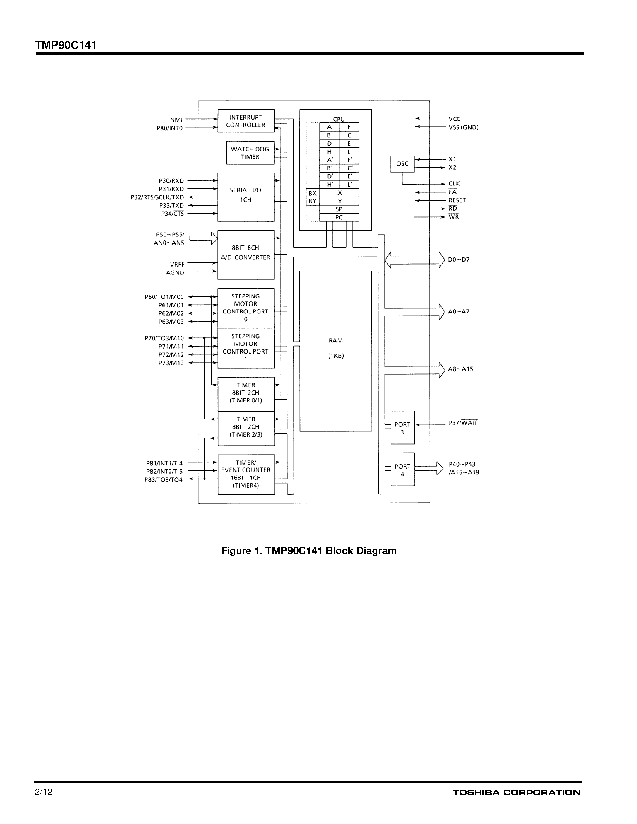 Datasheet TMP90C141 - CMOS 8=Bit Microcontrollers page 2