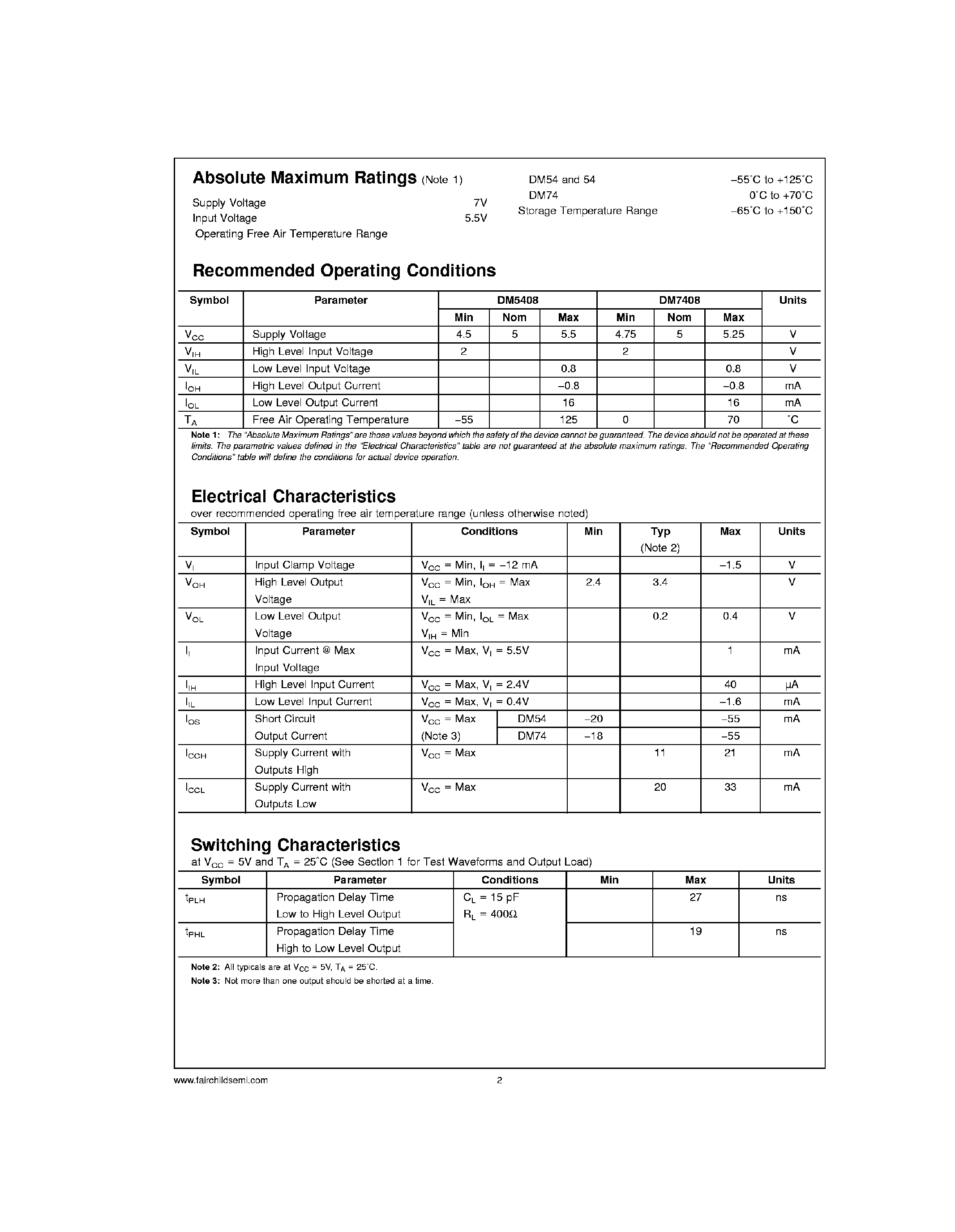 Datasheet 7408 - Quad 2-Input AND Gates page 2
