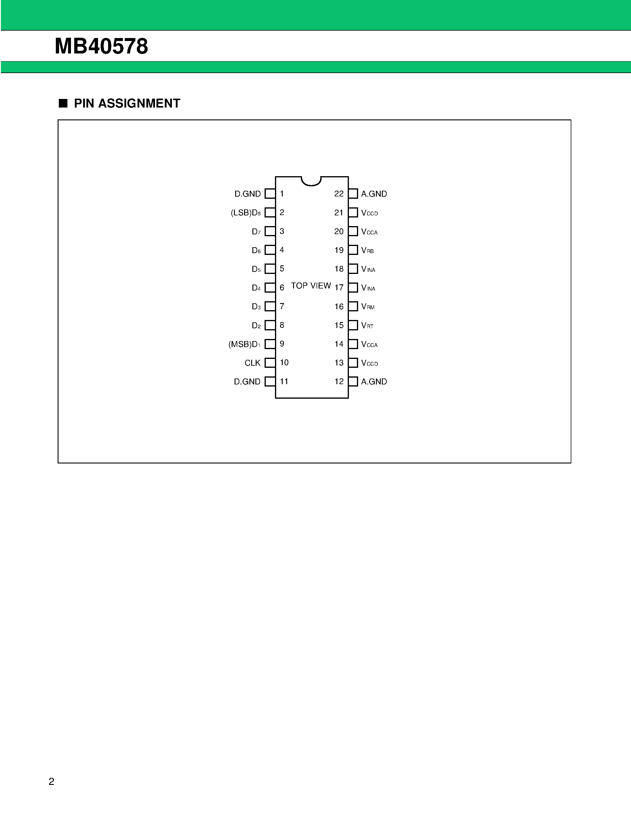 Даташит MB40578 - 1 CHANNEL 8-BIT VIDEO A/D CONVERTER страница 2