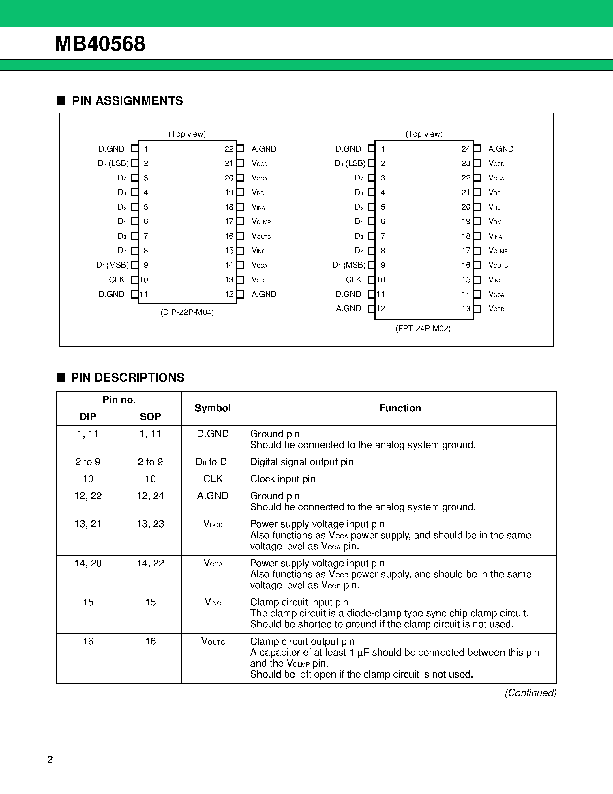 Даташит MB40568 - A/D Converter страница 2