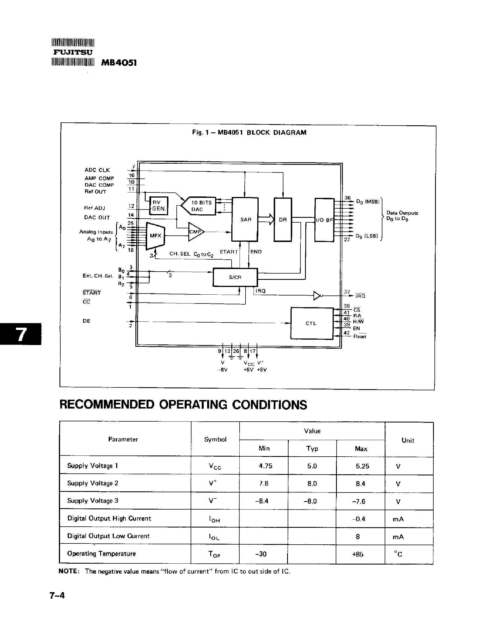 Даташит MB4051 - 8 CH 10 BIT A/D CONVERTER страница 2