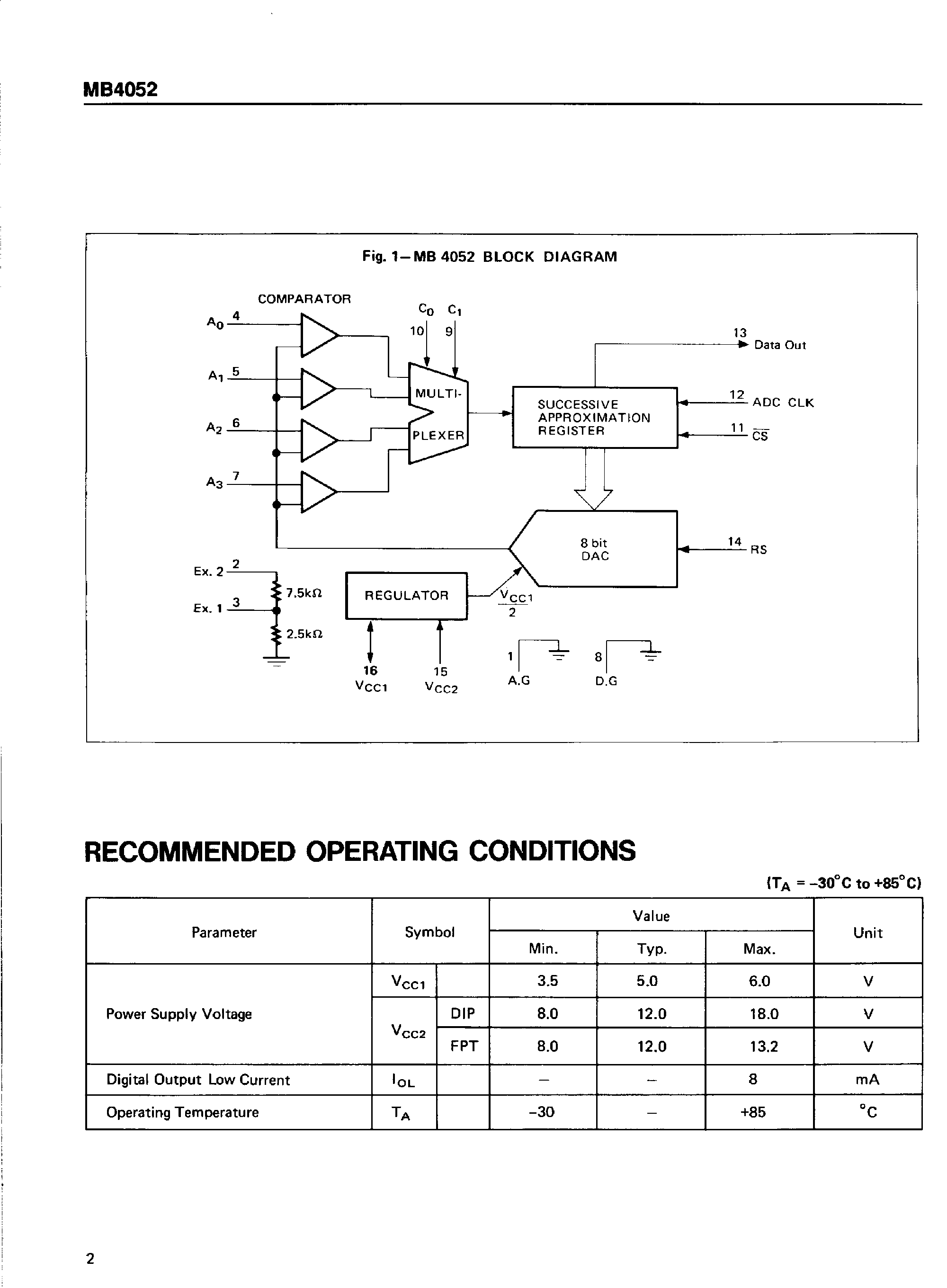 Даташит MB4052 - 4-Channel 8-Bit A/D Converter страница 2