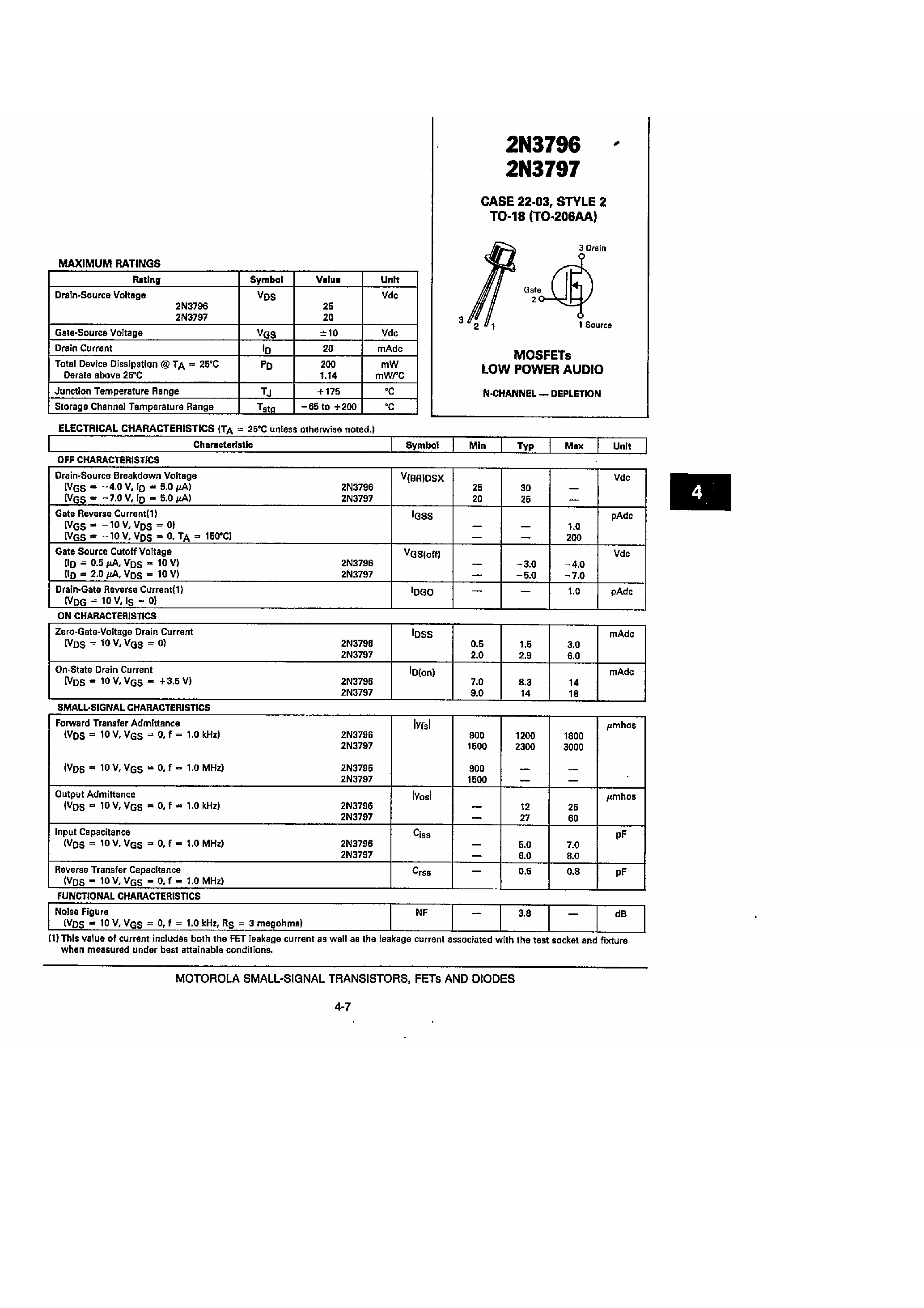 Даташит 2N3796 - MOSFET / Low Power Audio страница 1