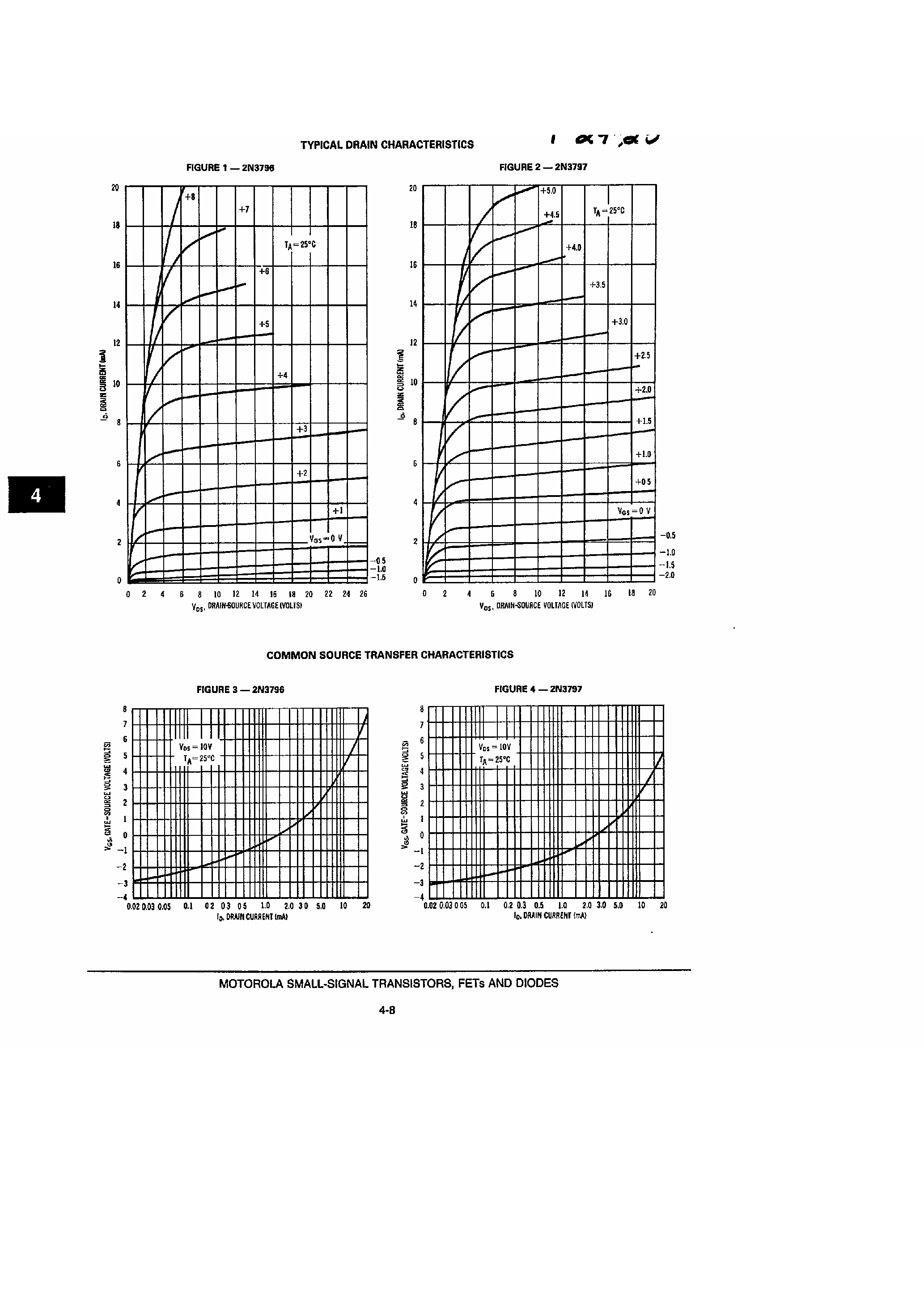 Даташит 2N3796 - MOSFET / Low Power Audio страница 2