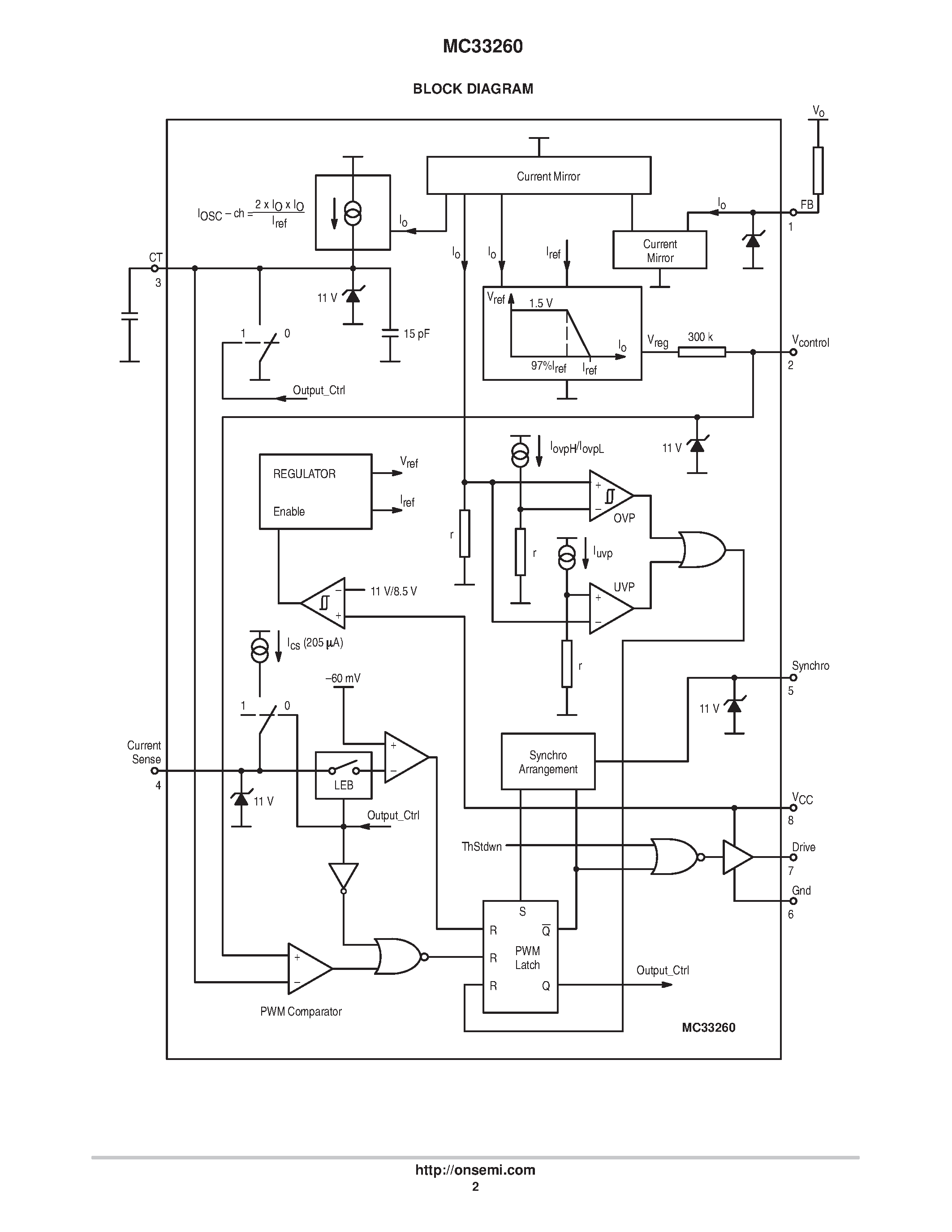 Datasheet MC33260 page 2 Datasheet MC33260 - GreenLine Compact Power Factor Controller page 2