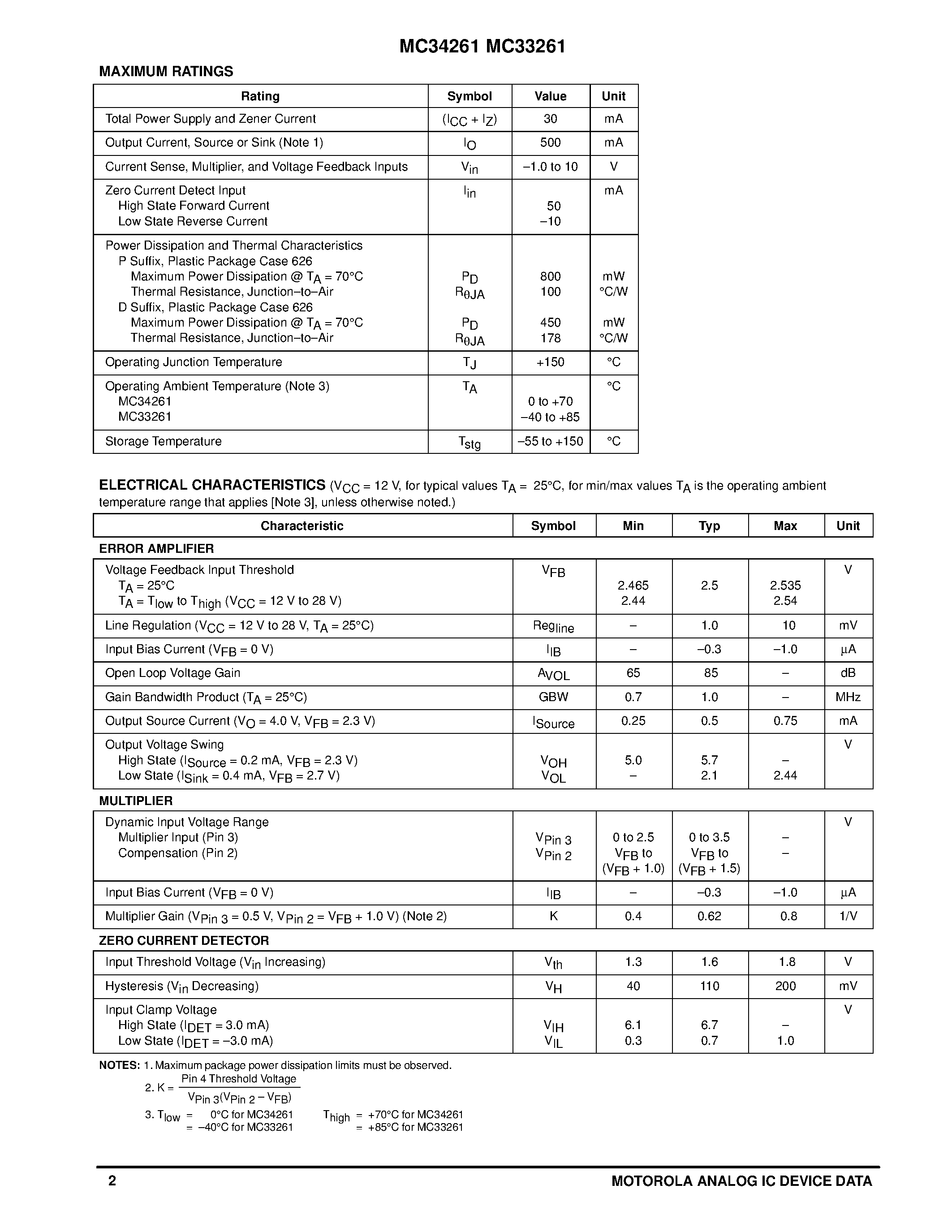 Datasheet MC33261 page 2 Datasheet MC33261 - POWER FACTOR CONTROLLERS page 2