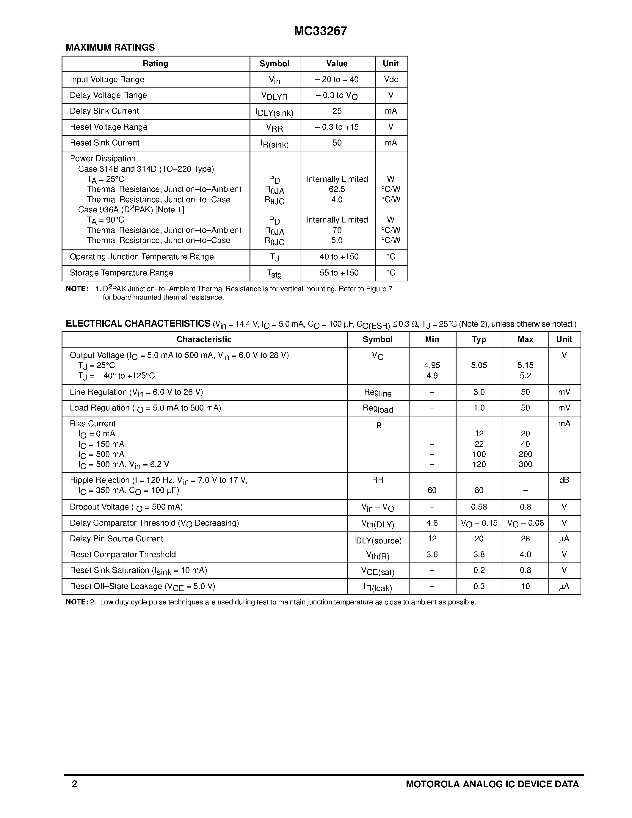 Datasheet MC33267 page 2 Datasheet MC33267 - LOW DROPOUT REGULATOR with POWER-UP RESET page 2